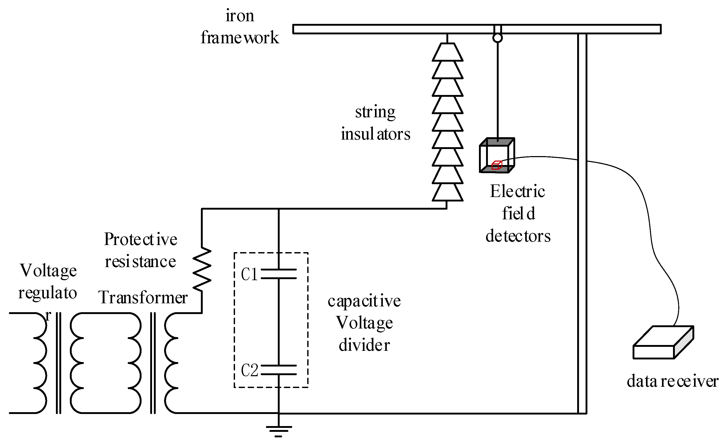 Energies 18 01534 g013
