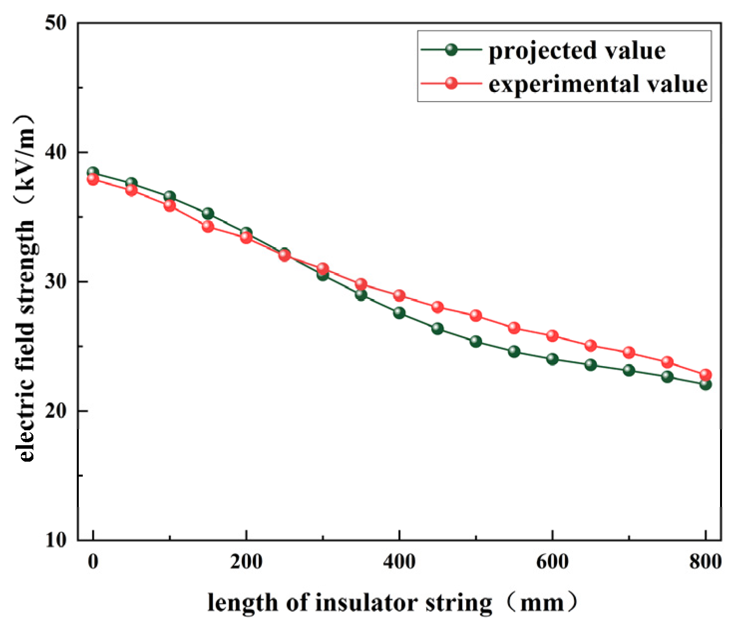 Energies 18 01534 g014
