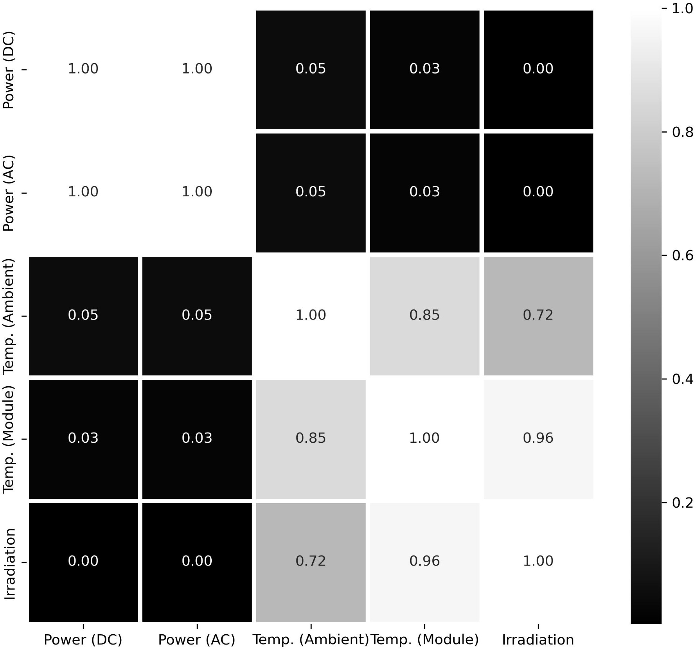 Energies 18 01535 g003