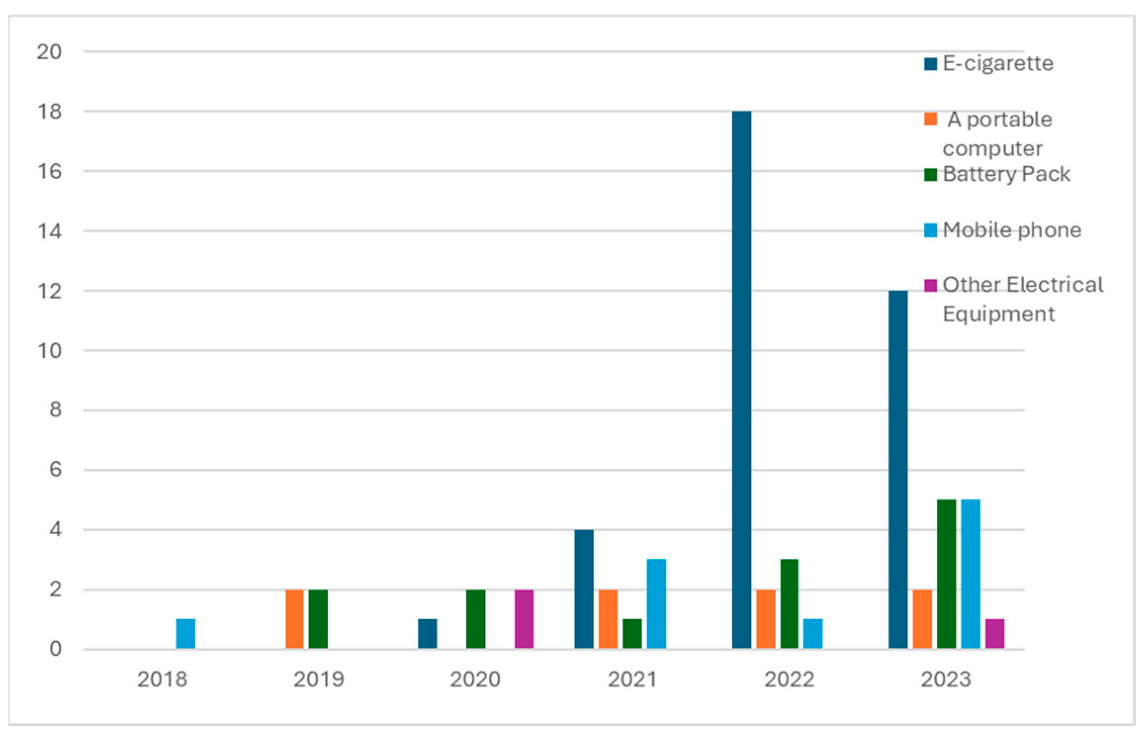 Energies 18 01538 g001
