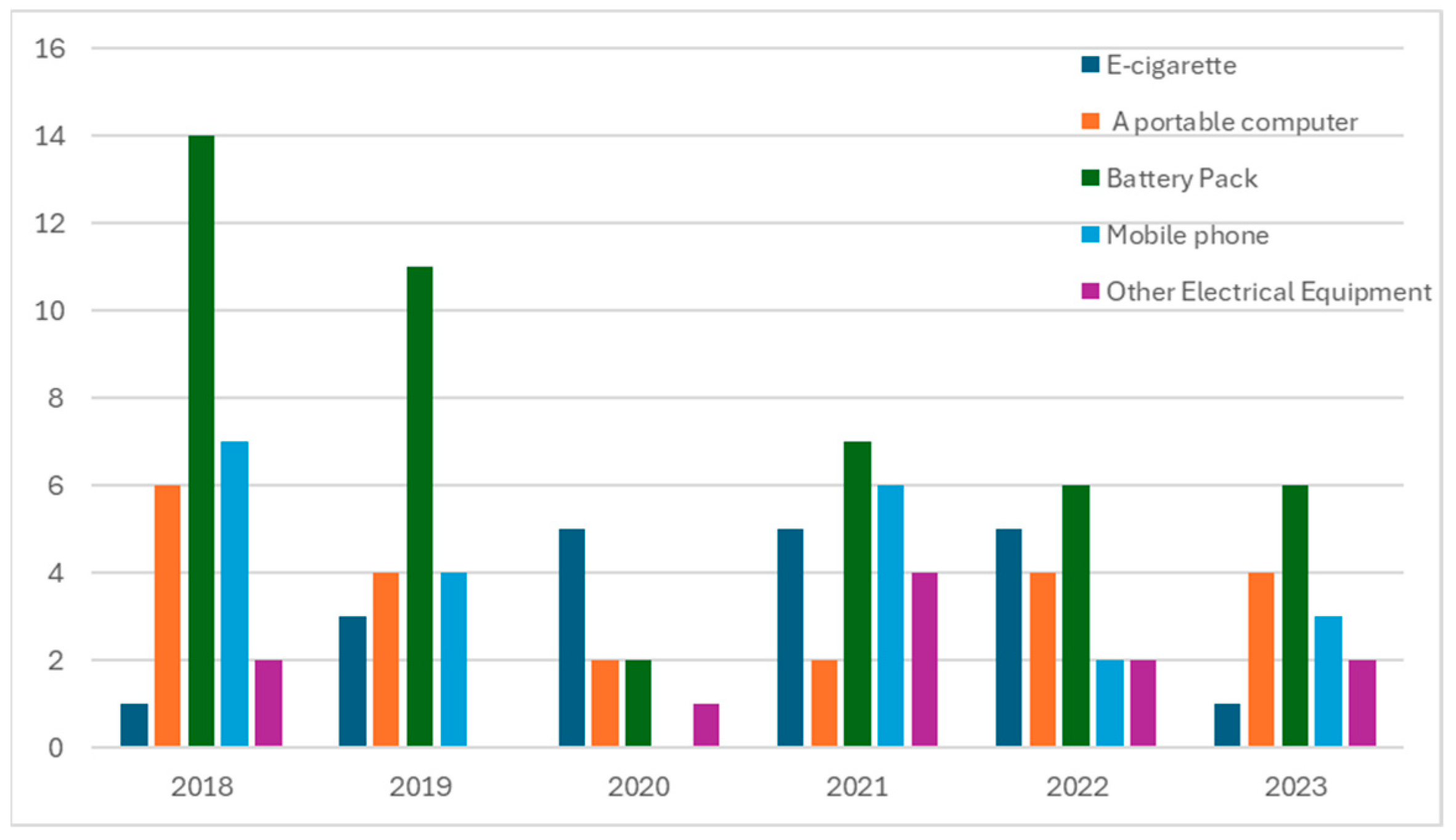 Energies 18 01538 g002