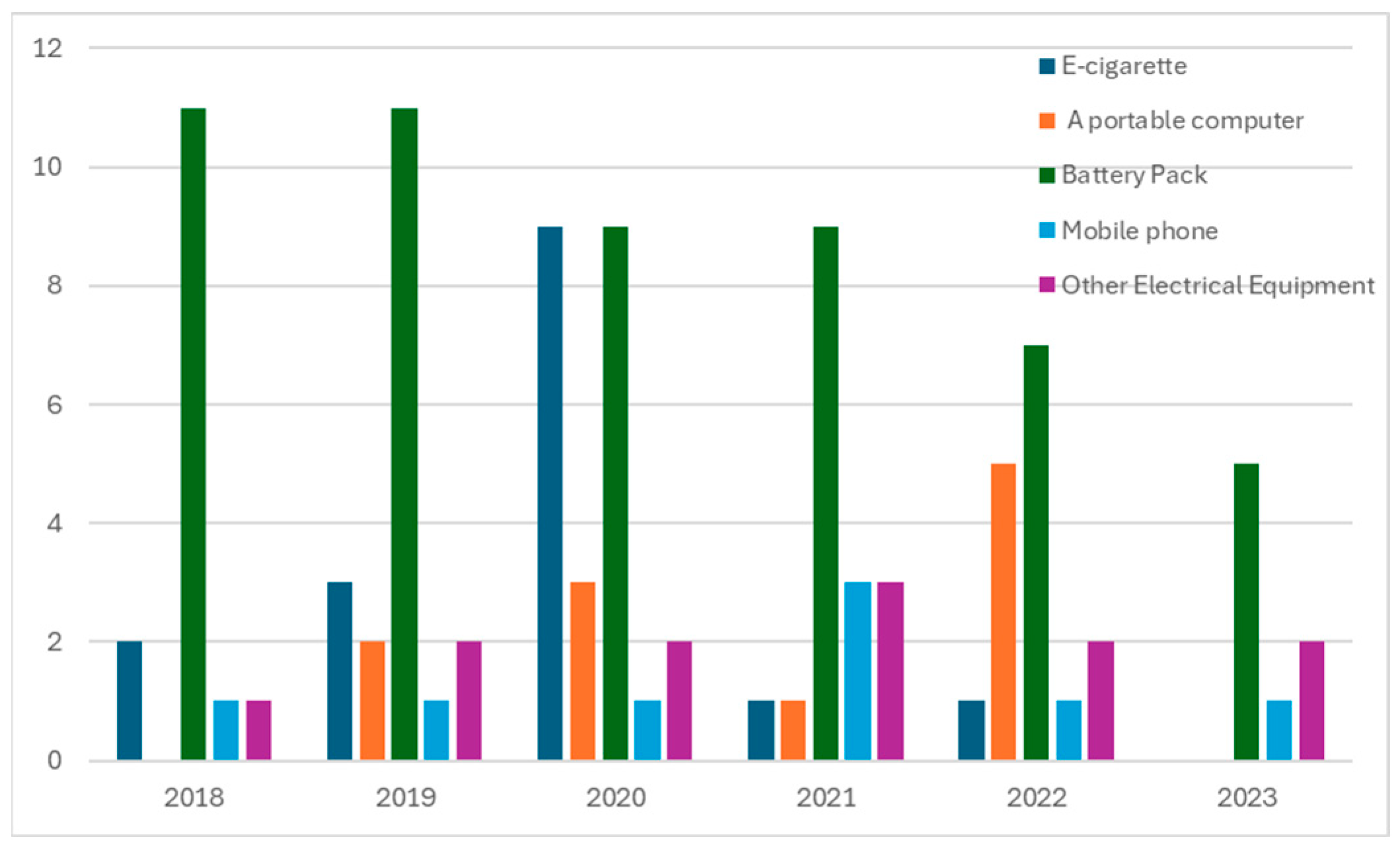 Energies 18 01538 g003