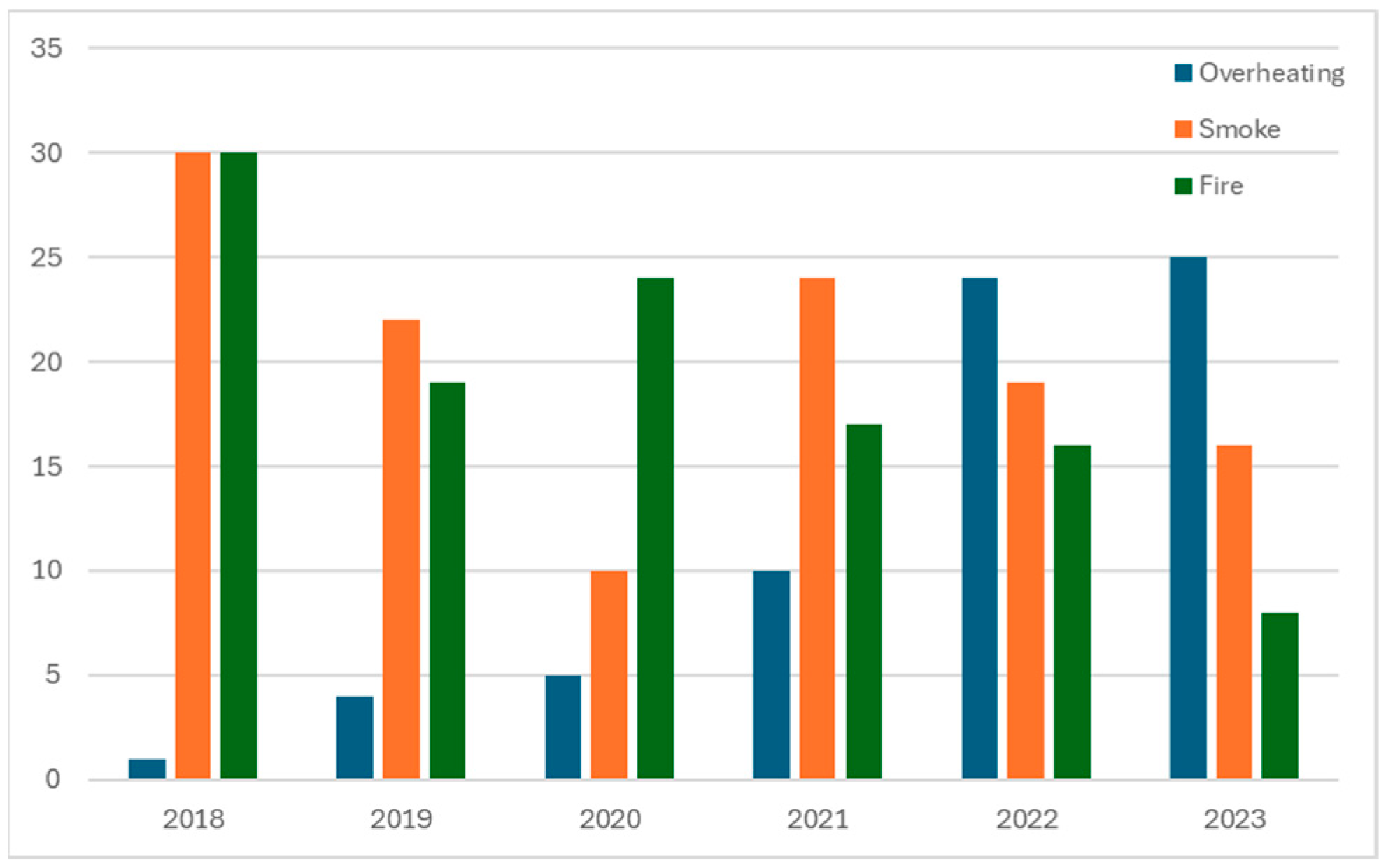 Energies 18 01538 g004