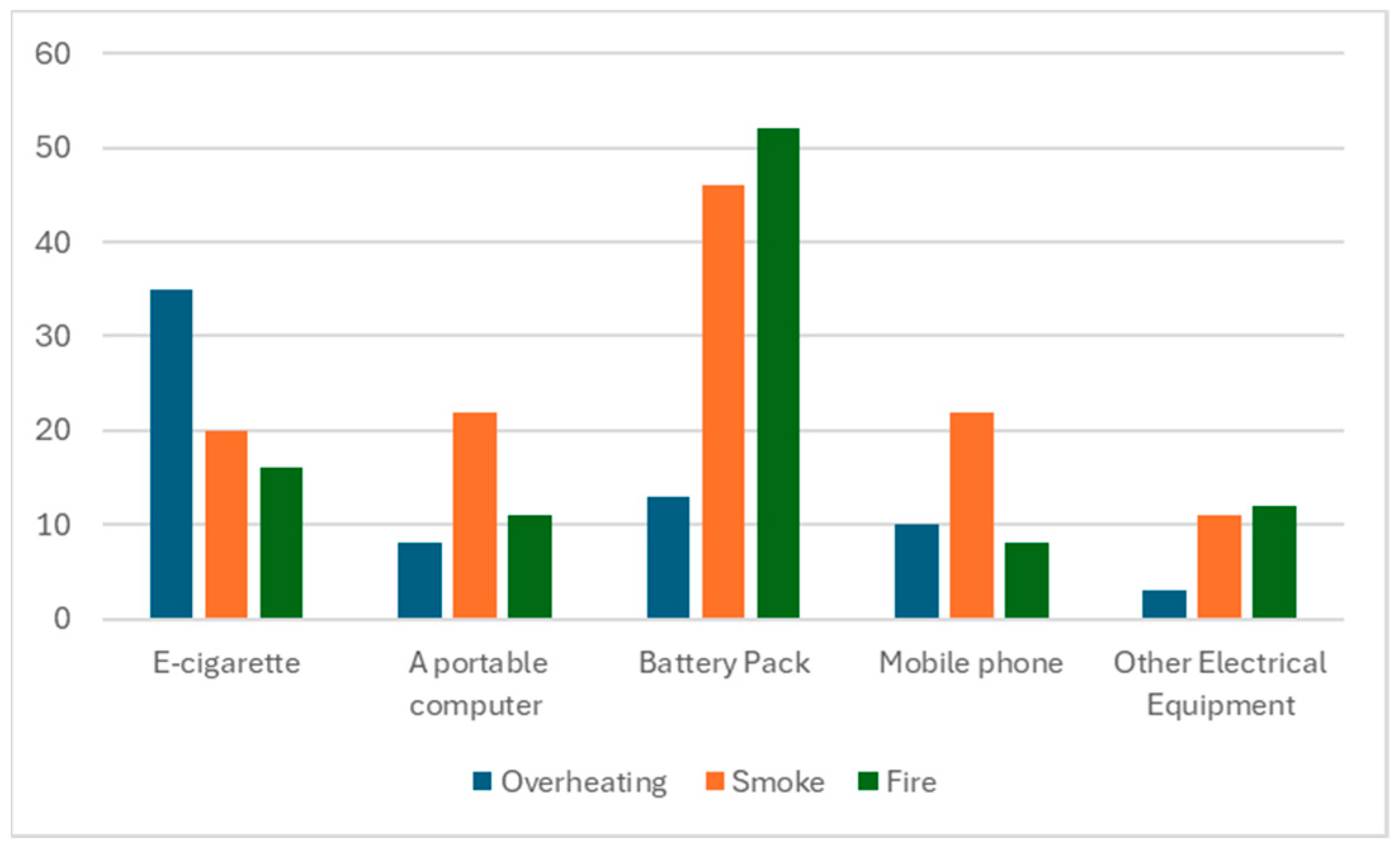 Energies 18 01538 g005