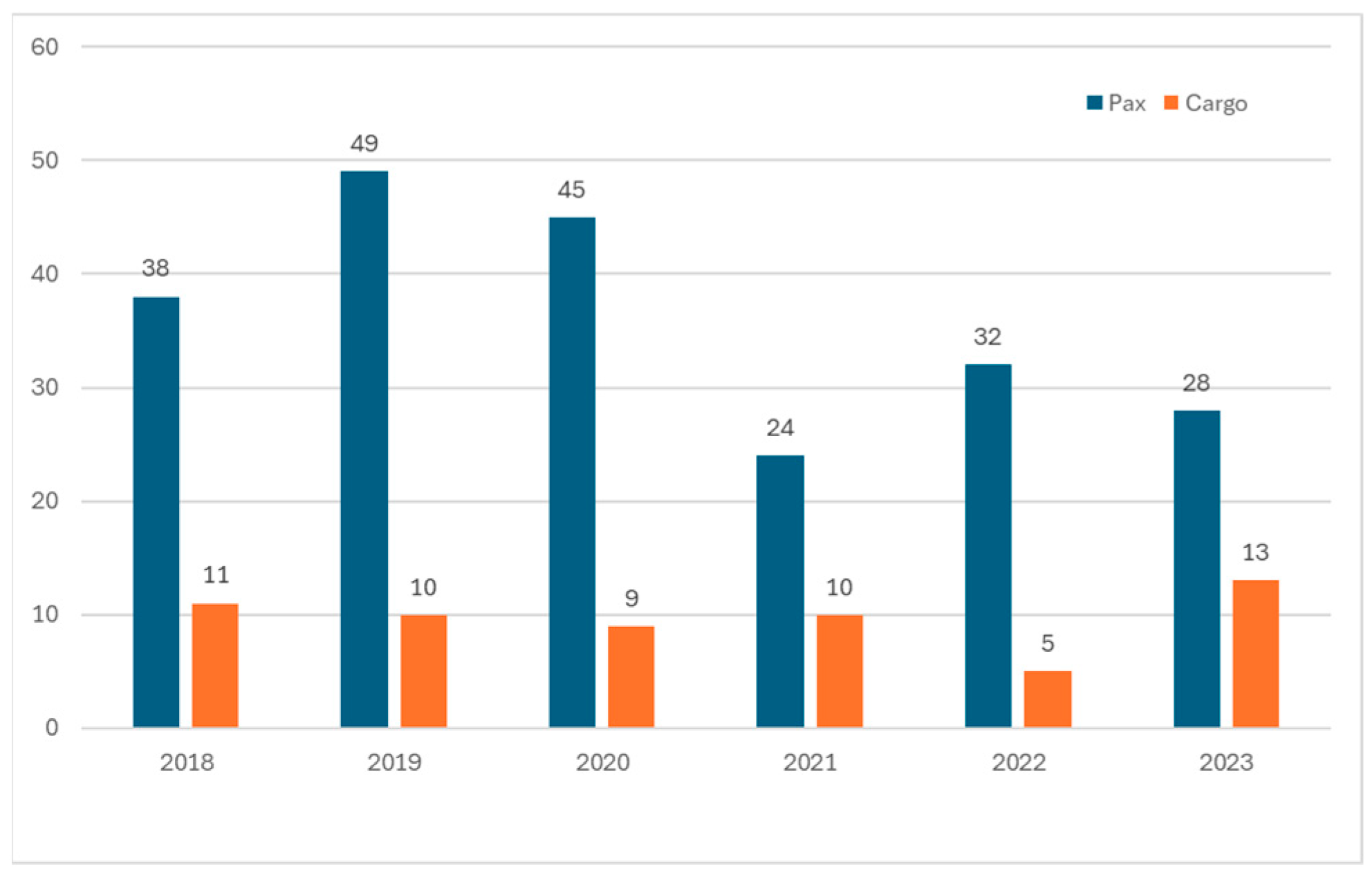 Energies 18 01538 g006