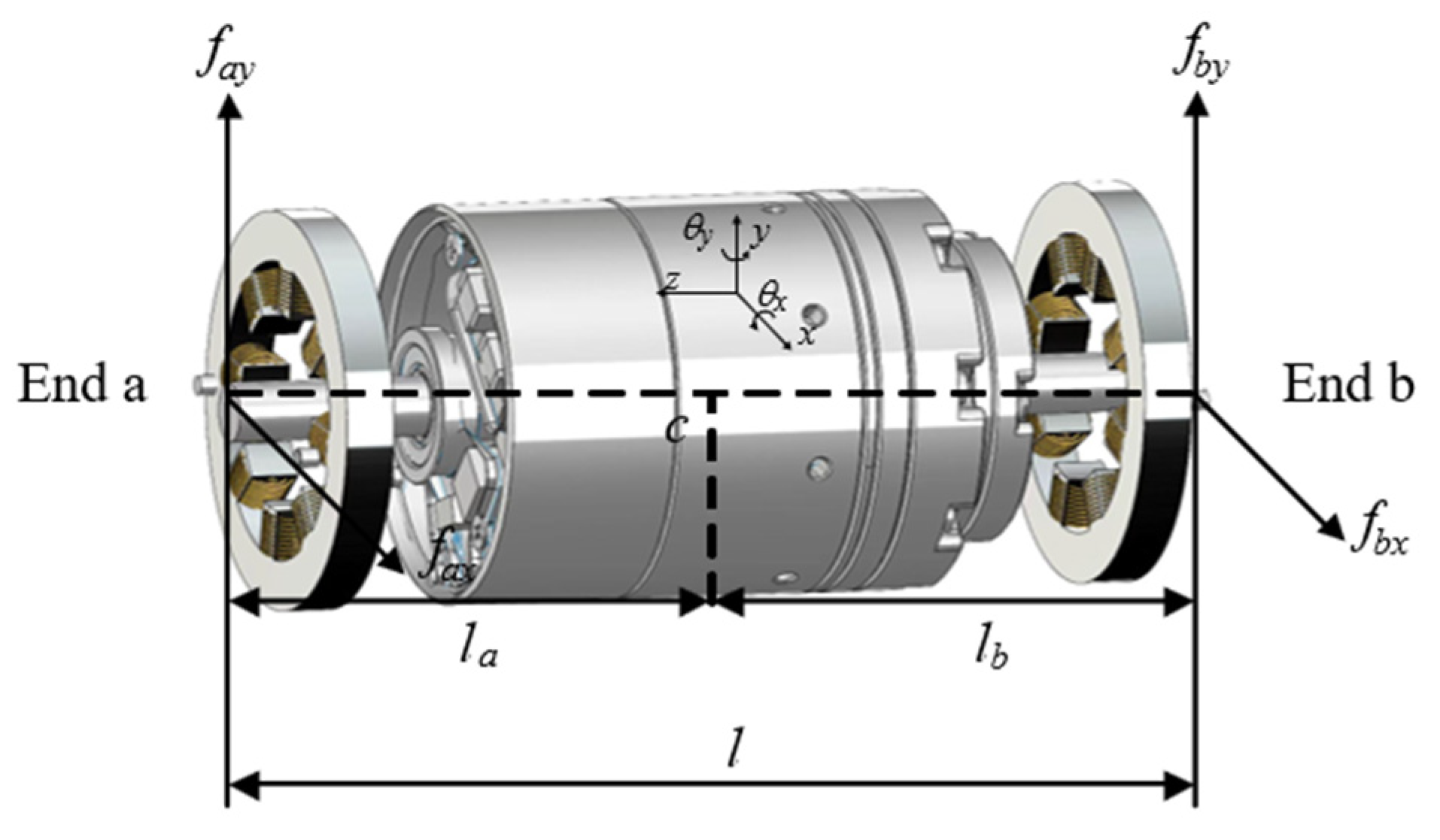 Energies 18 01539 g001