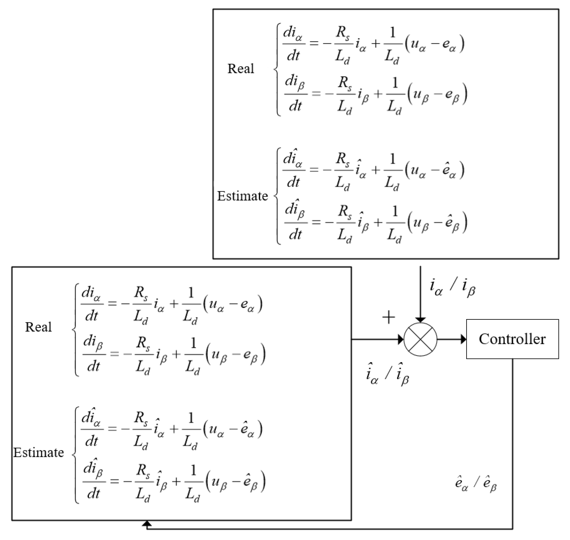 Energies 18 01539 g003