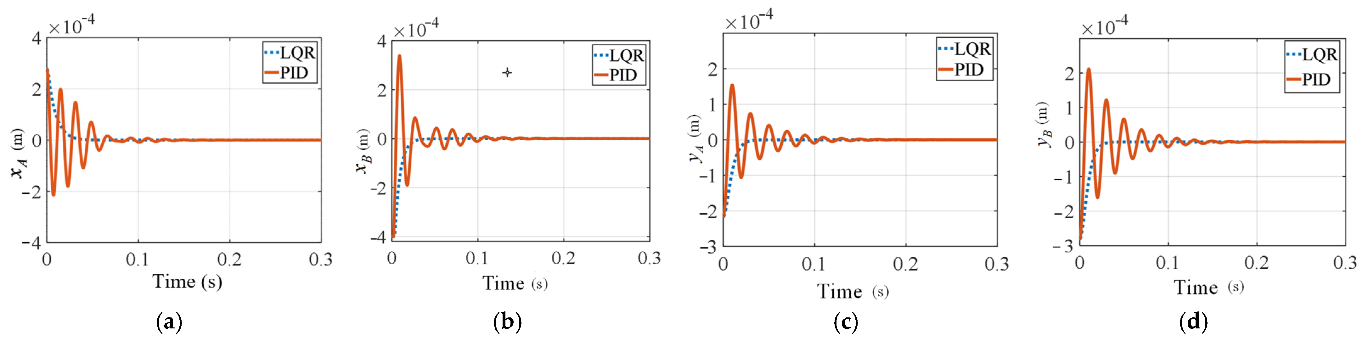 Energies 18 01539 g004