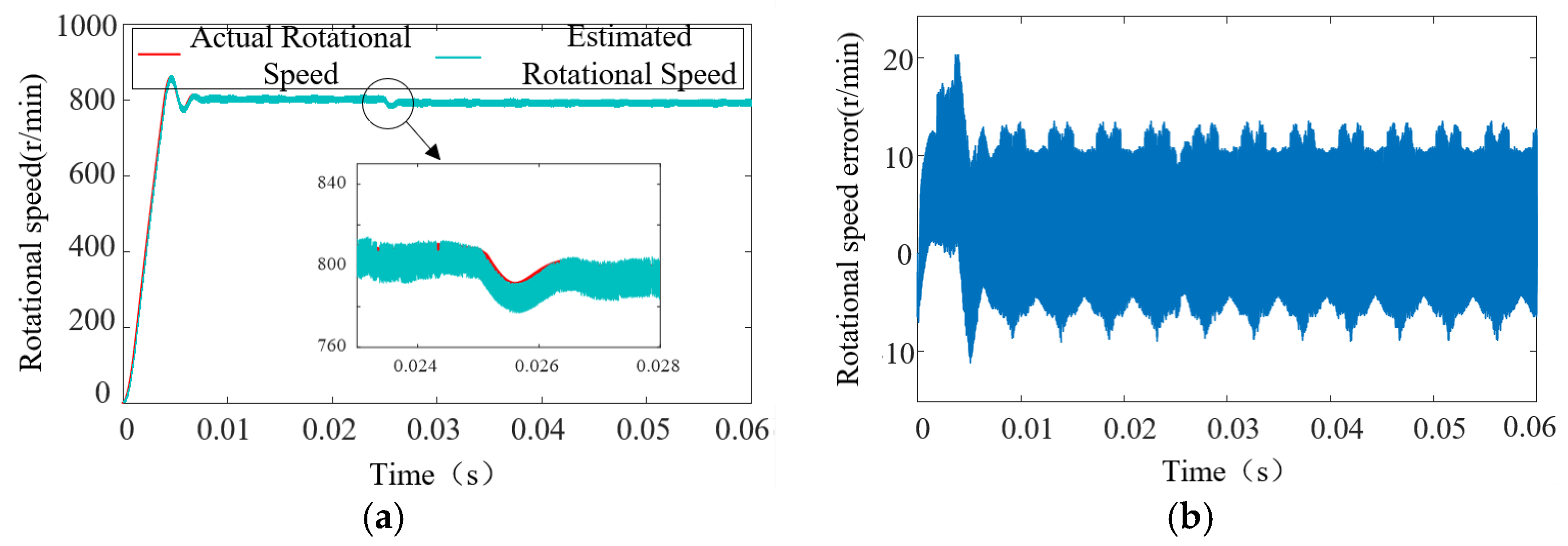 Energies 18 01539 g005