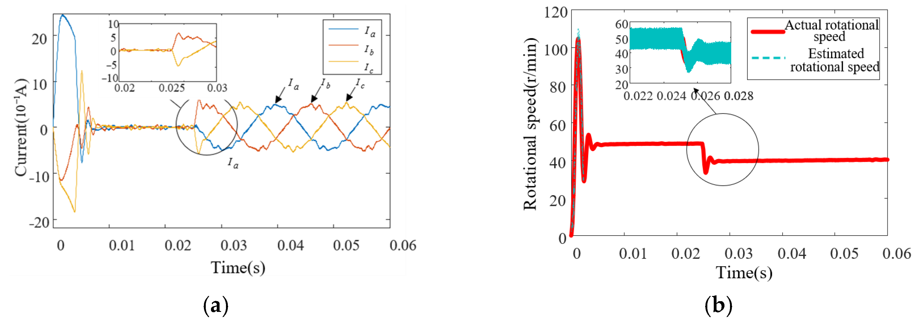 Energies 18 01539 g008