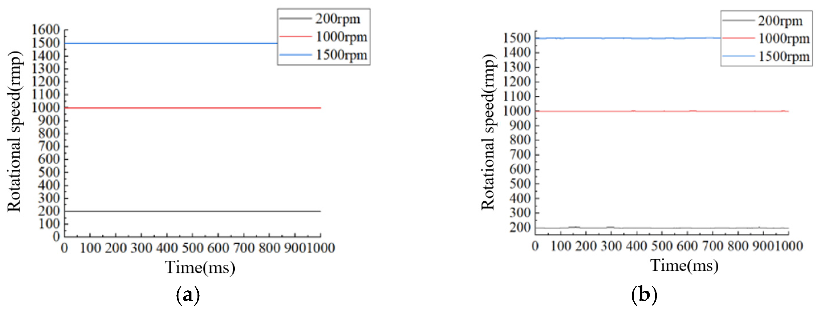 Energies 18 01539 g010