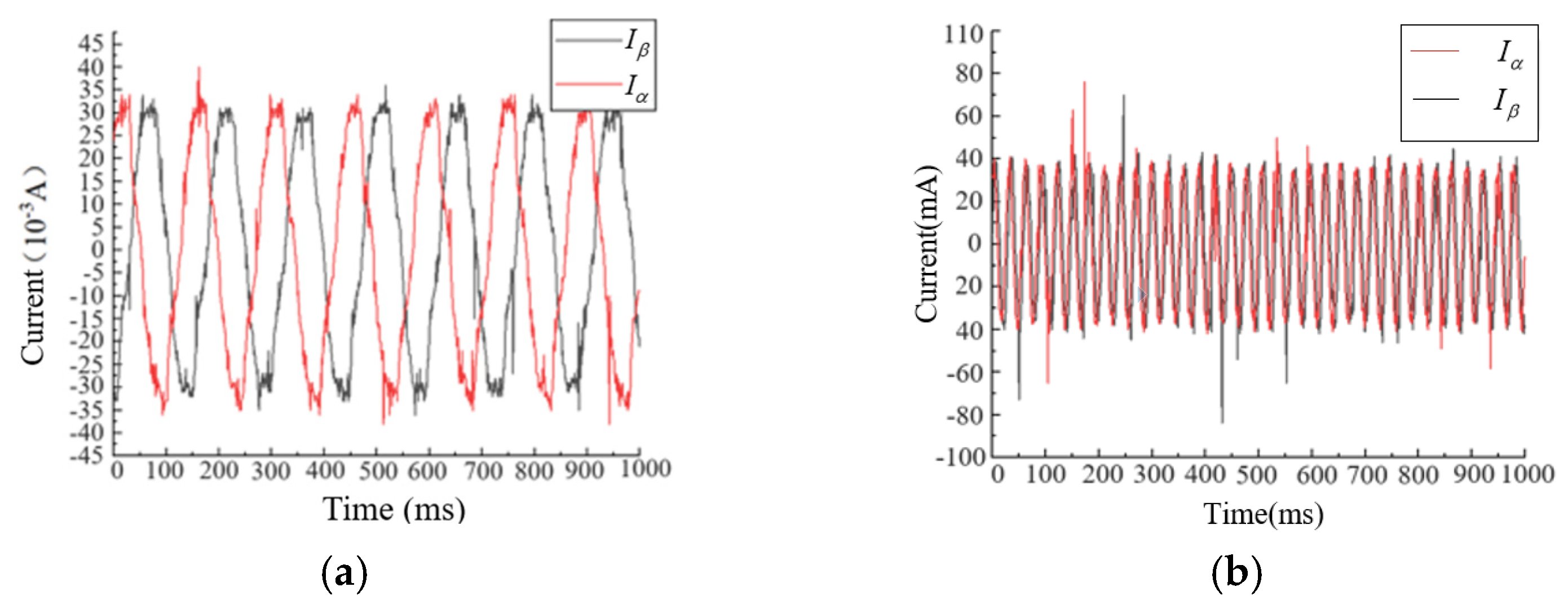 Energies 18 01539 g011