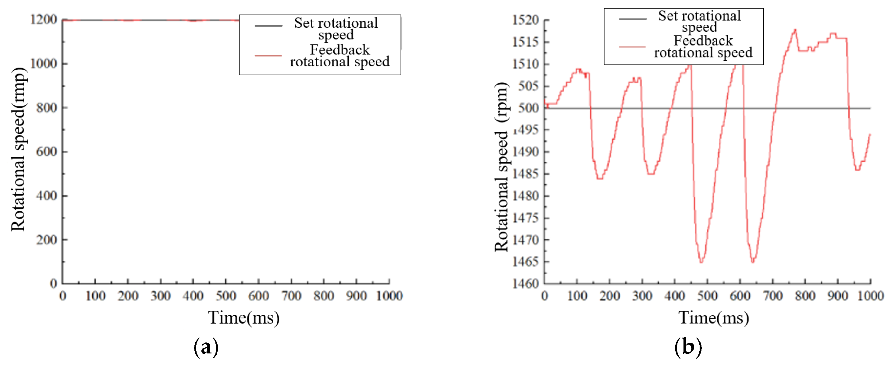 Energies 18 01539 g013