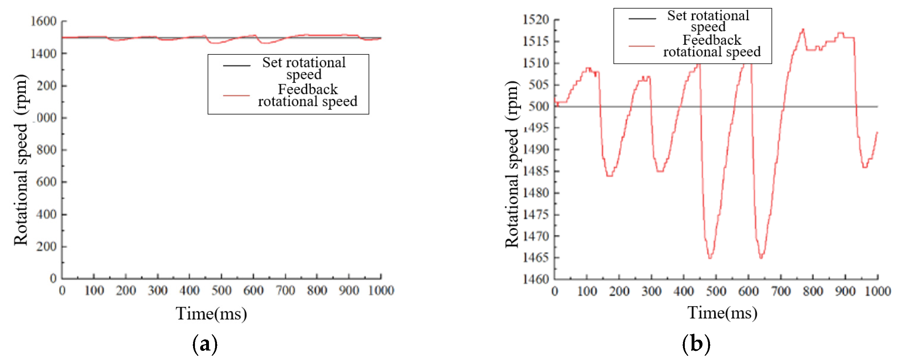 Energies 18 01539 g014