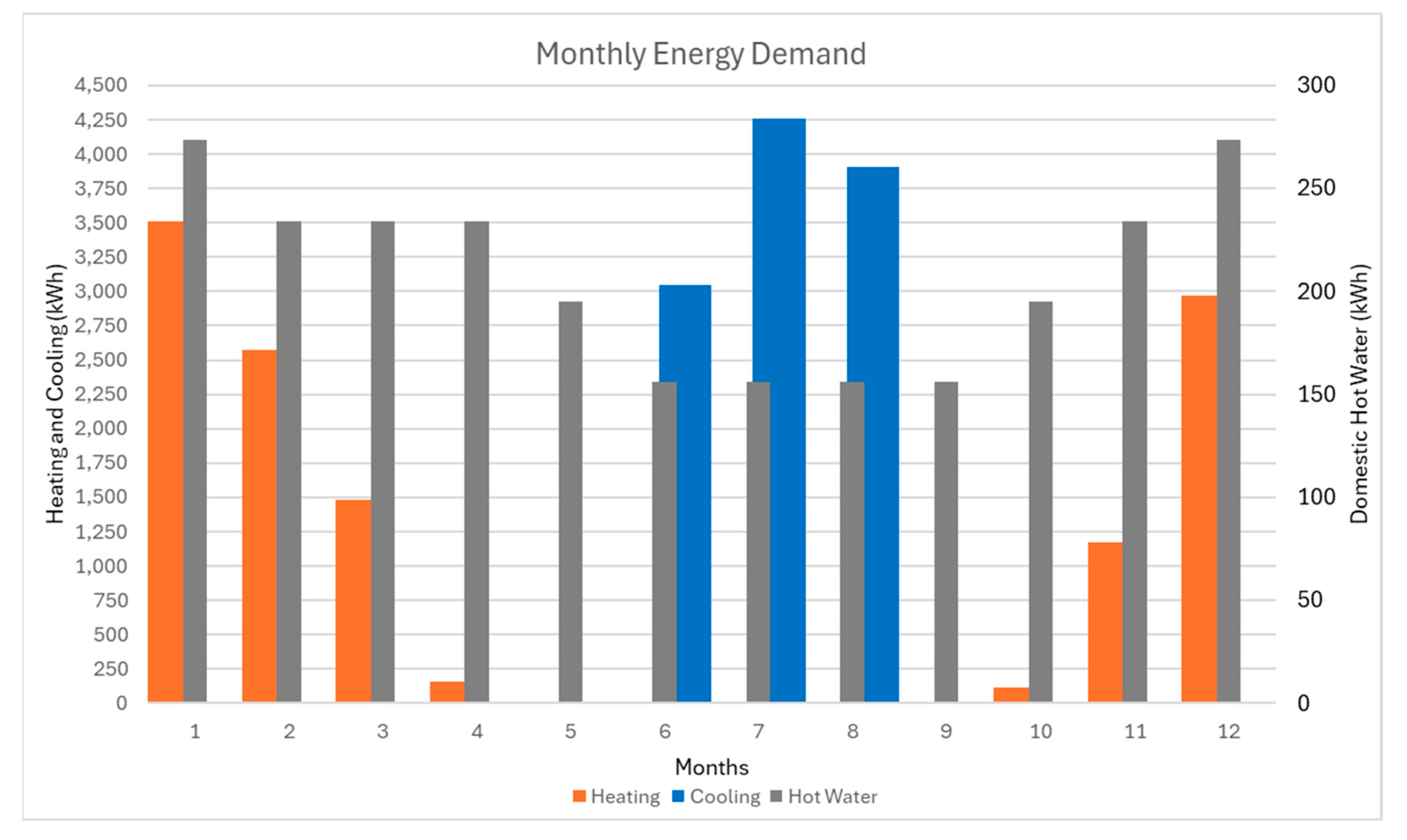 Energies 18 01541 g003