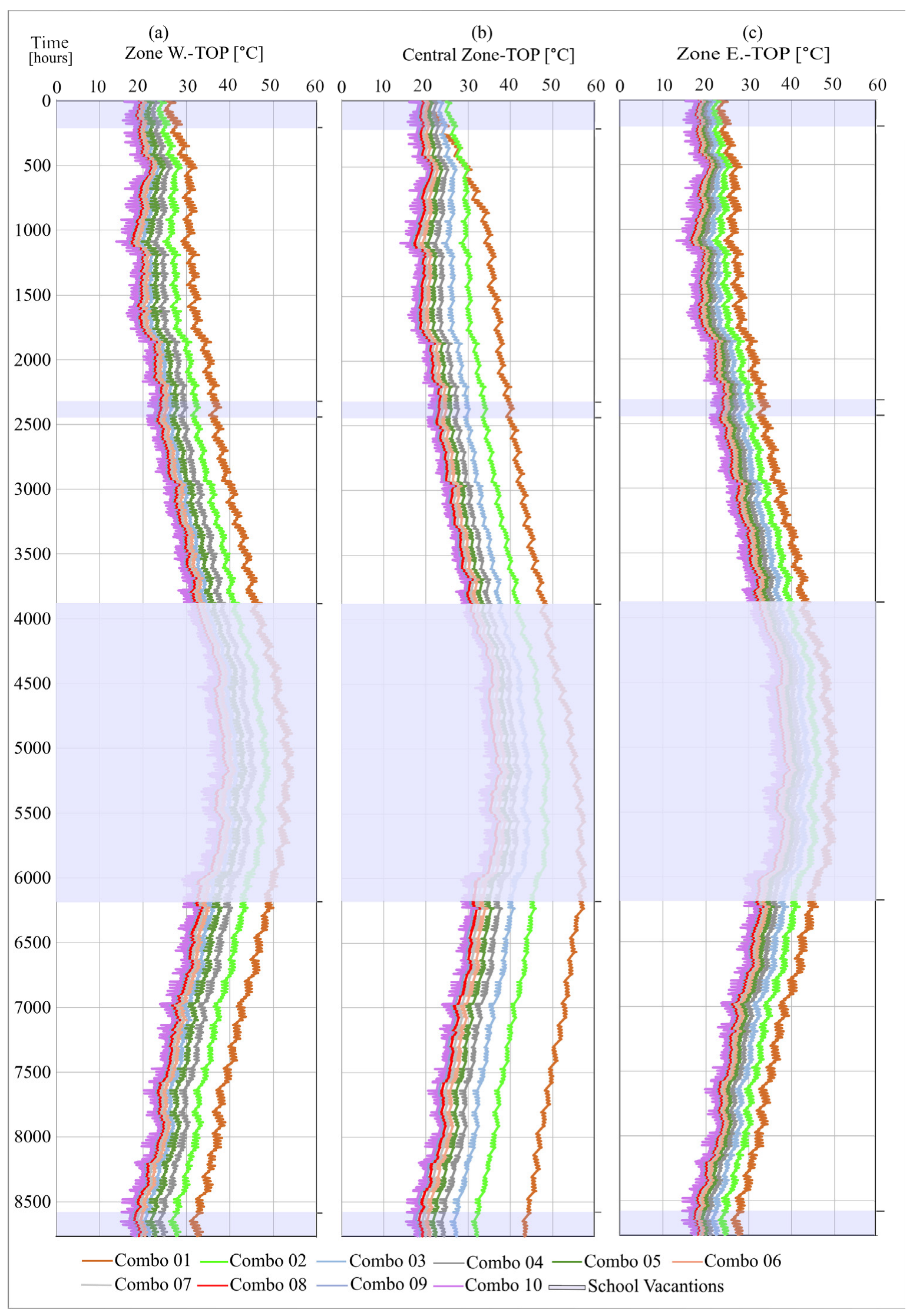 Energies 18 01542 g004