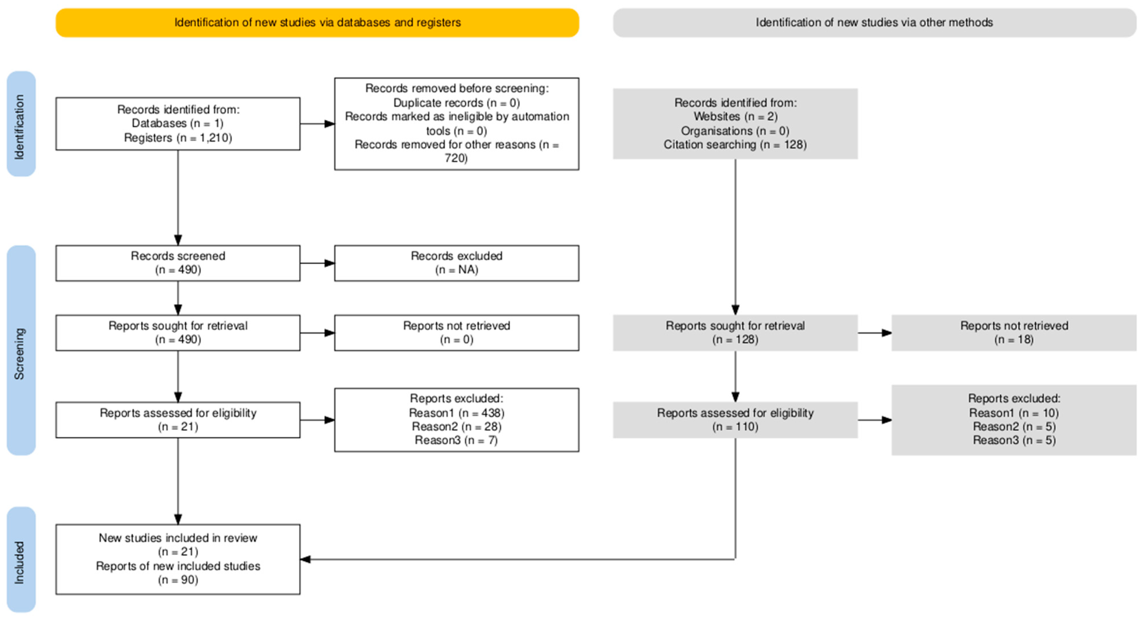 Energies 18 01543 g001
