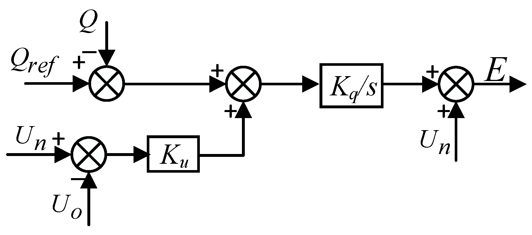 Energies 18 01546 g003