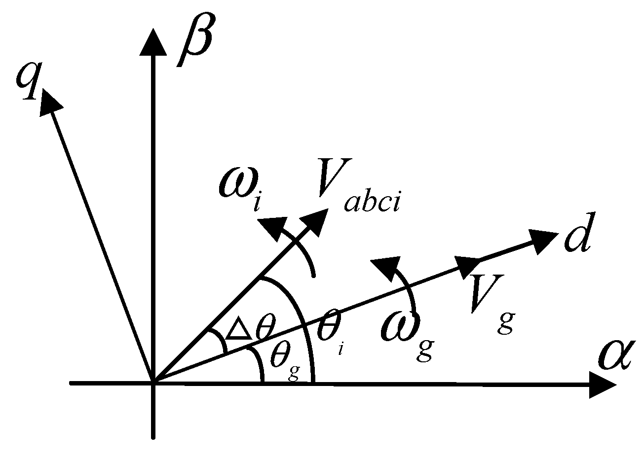 Energies 18 01546 g004