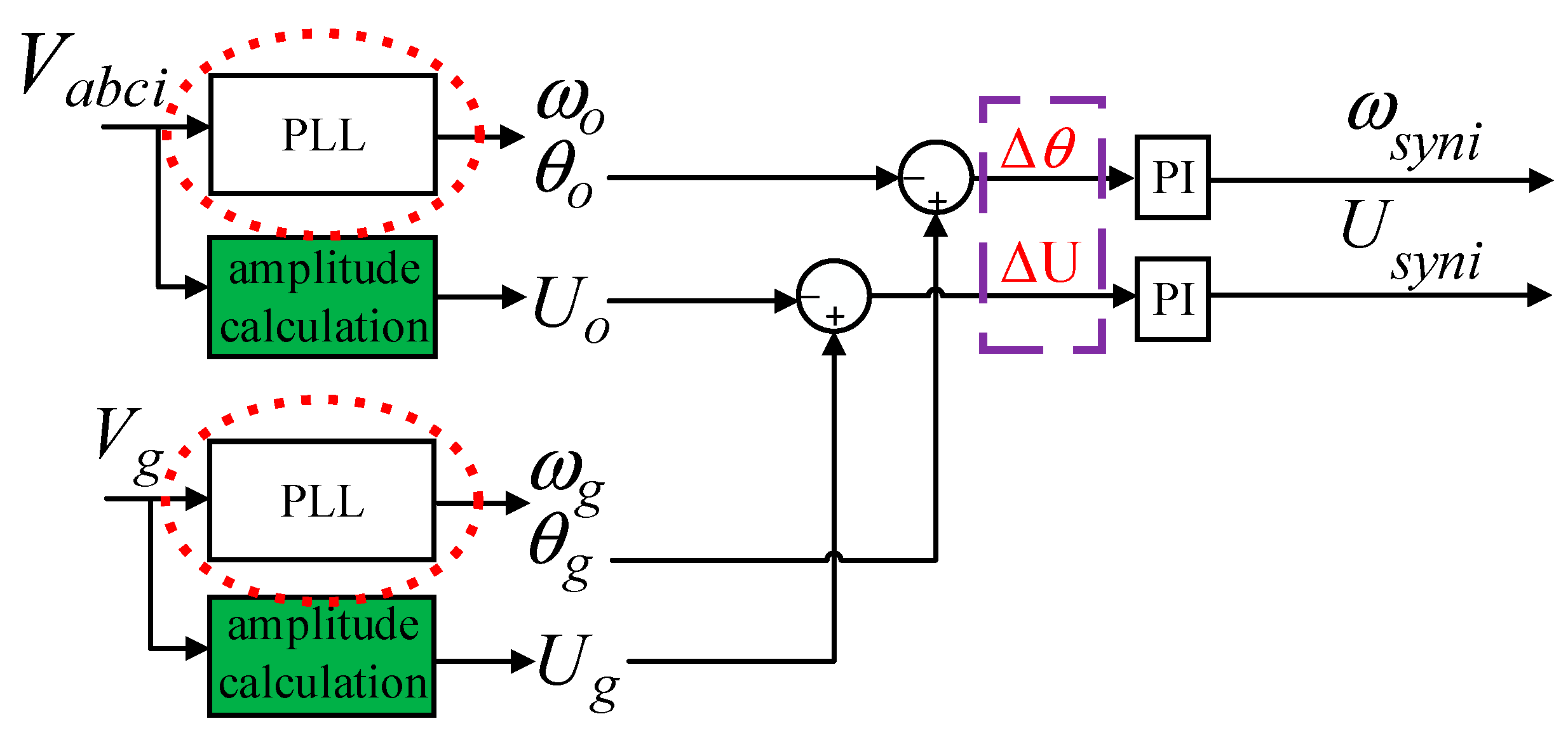 Energies 18 01546 g005