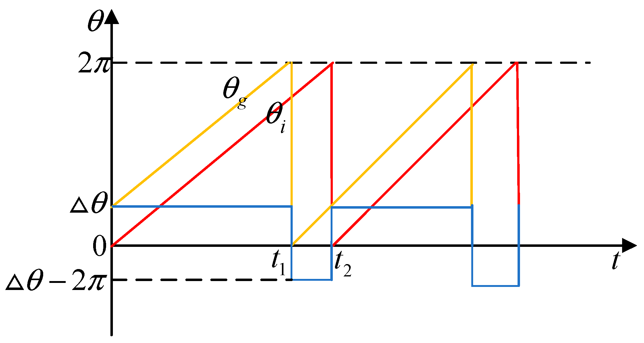 Energies 18 01546 g006