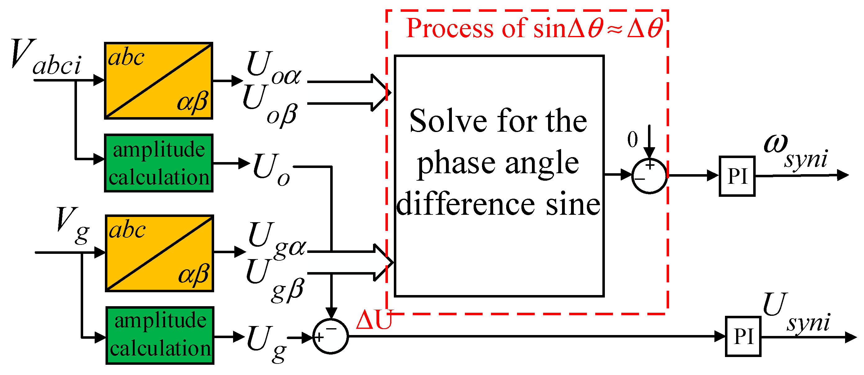Energies 18 01546 g007