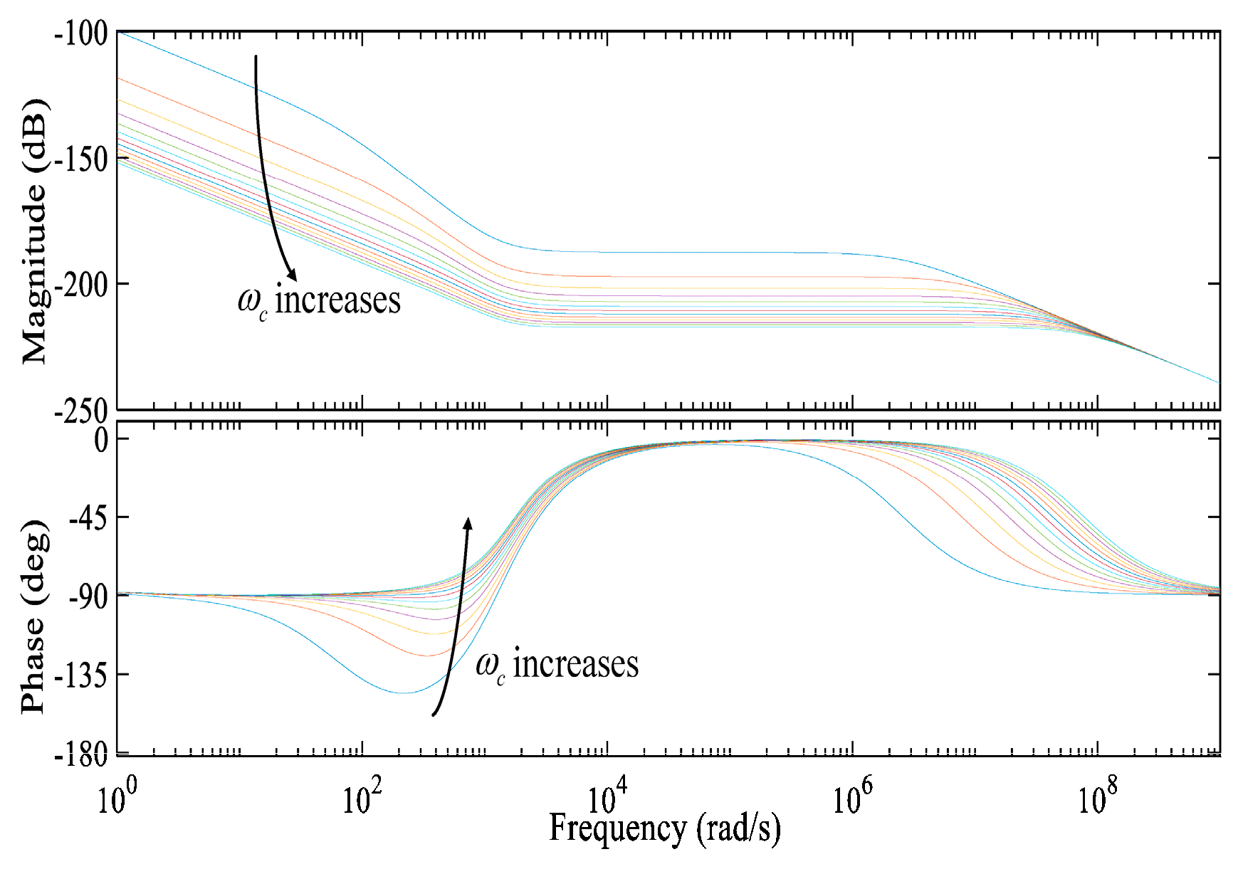 Energies 18 01546 g010