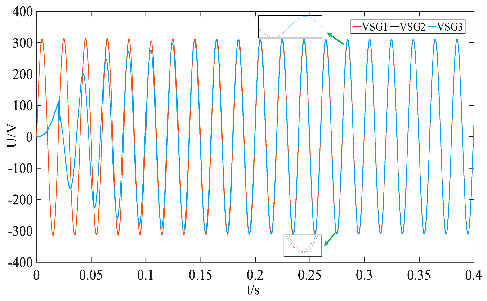 Energies 18 01546 g013