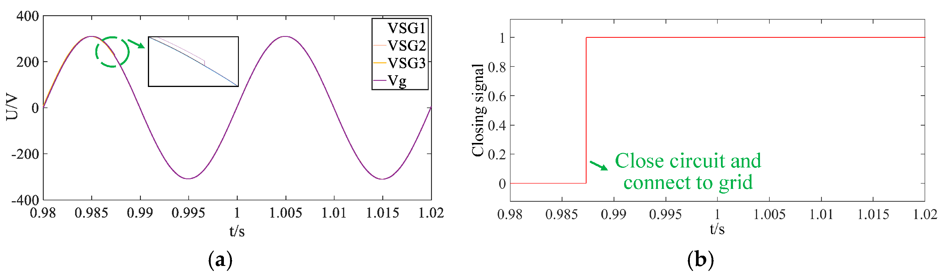 Energies 18 01546 g015