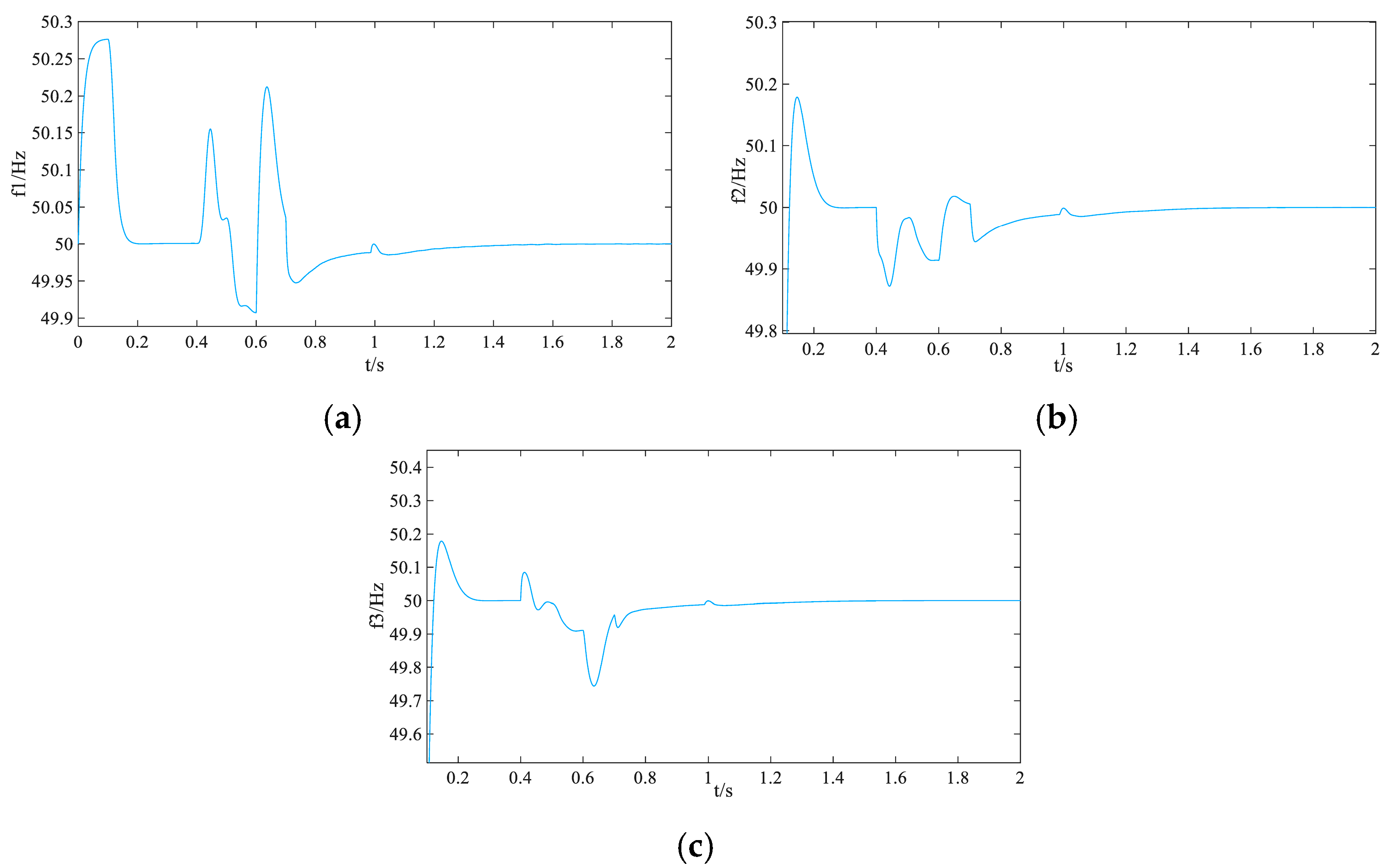 Energies 18 01546 g016