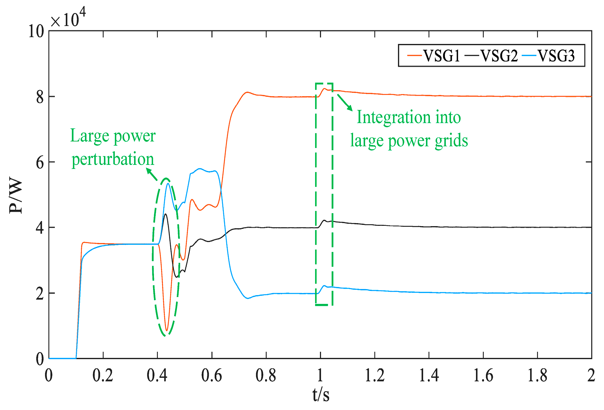 Energies 18 01546 g017