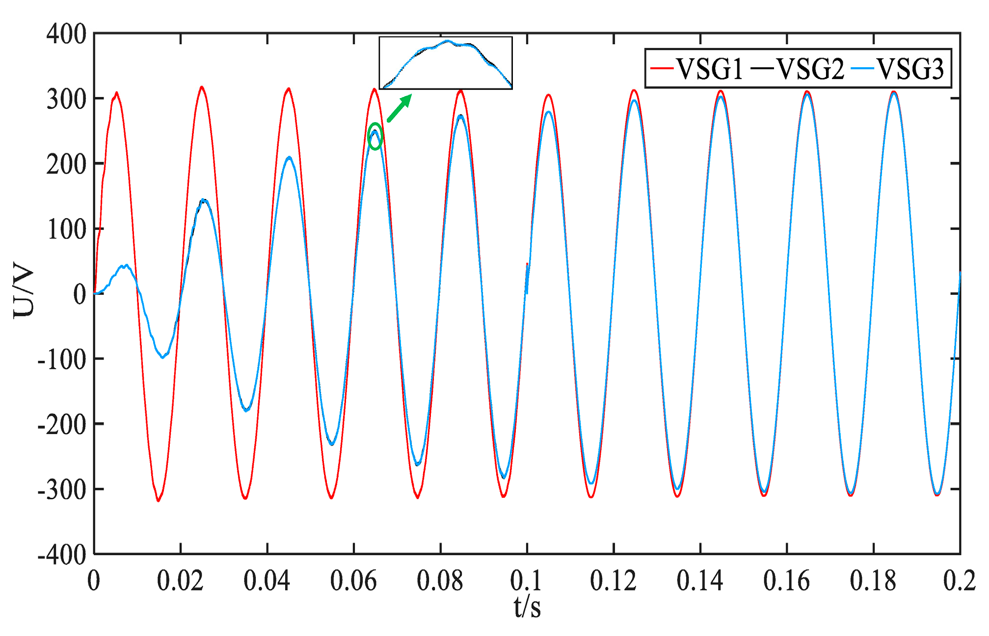 Energies 18 01546 g018