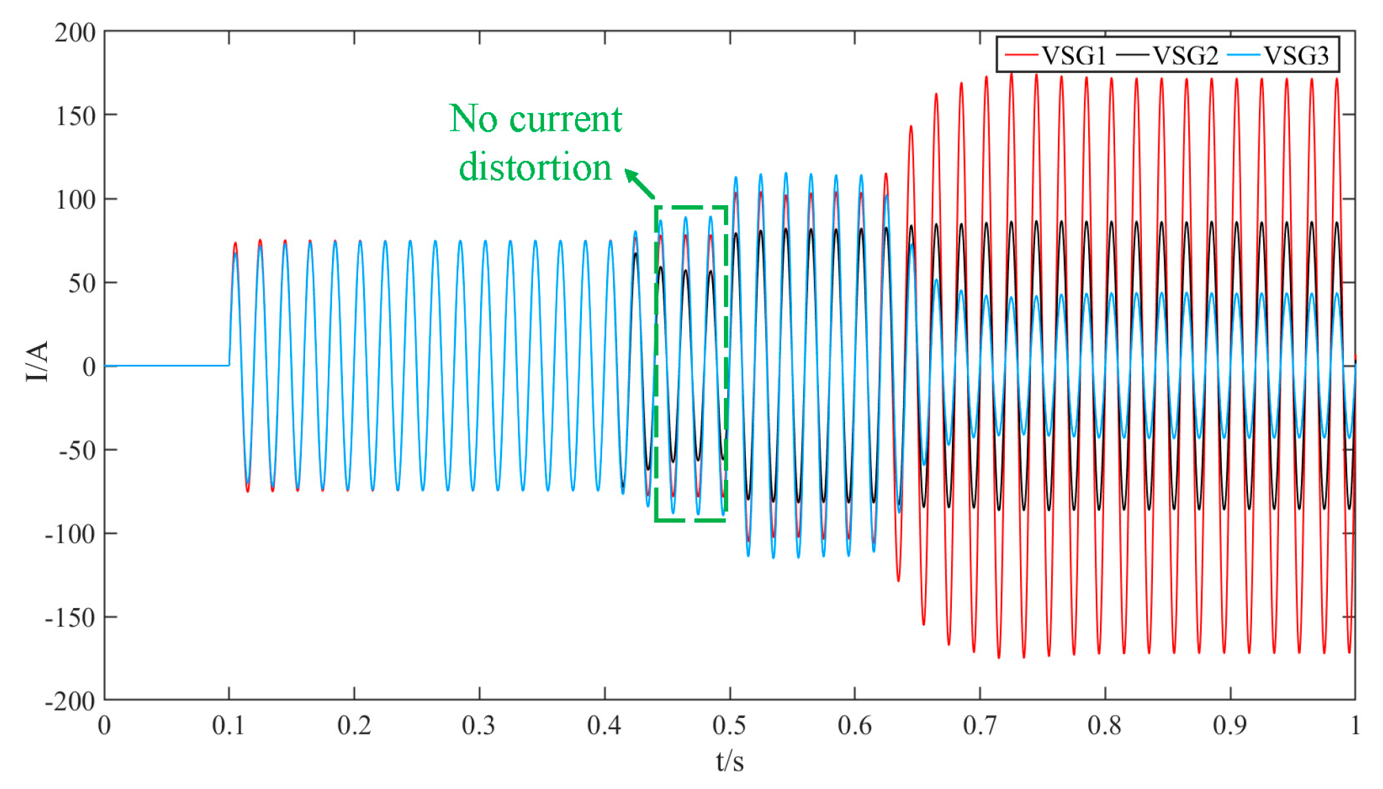 Energies 18 01546 g019