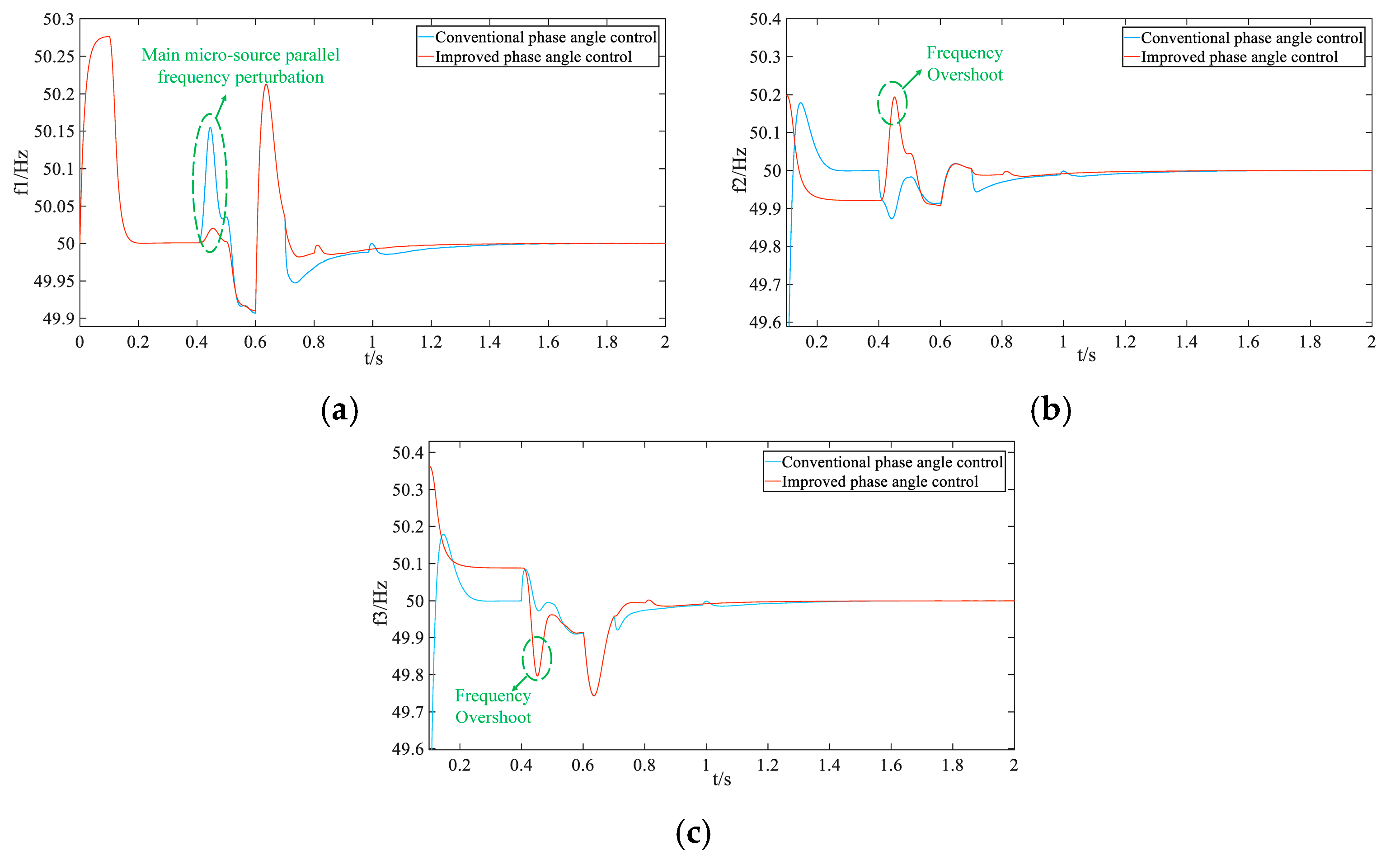 Energies 18 01546 g021