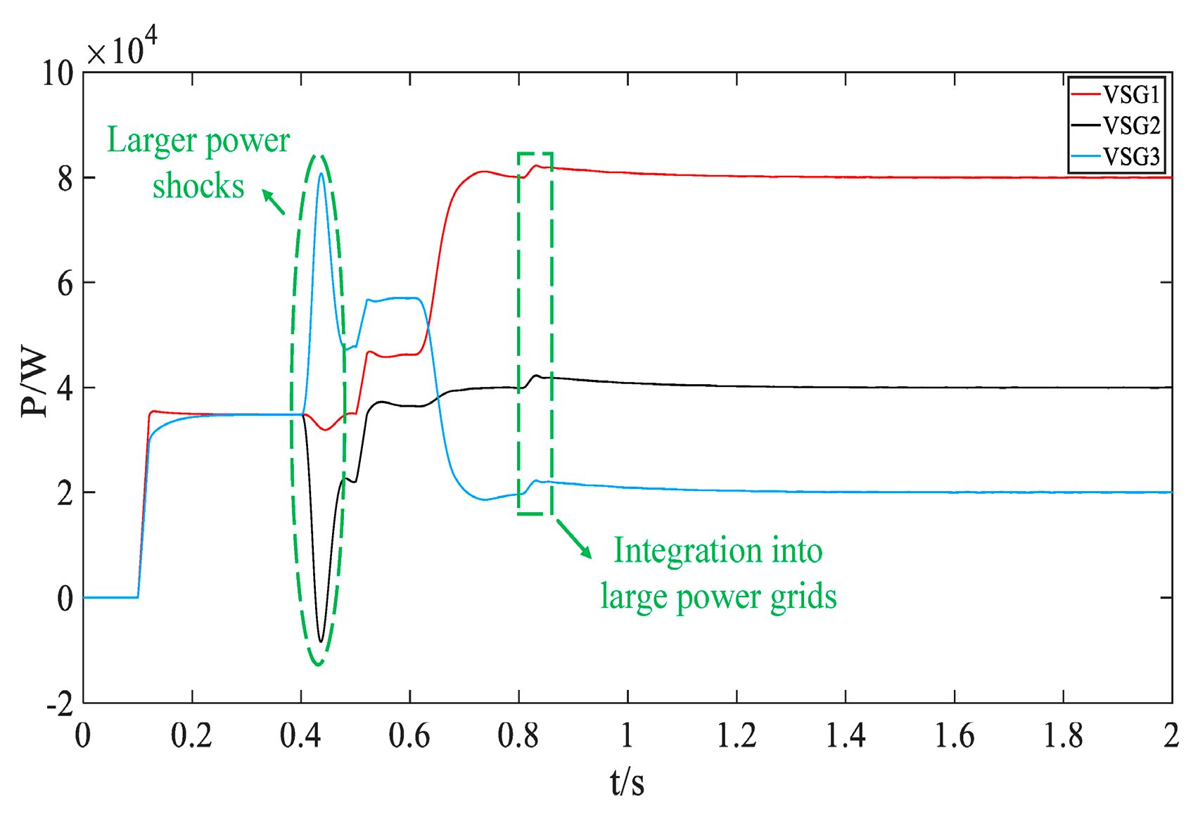 Energies 18 01546 g022