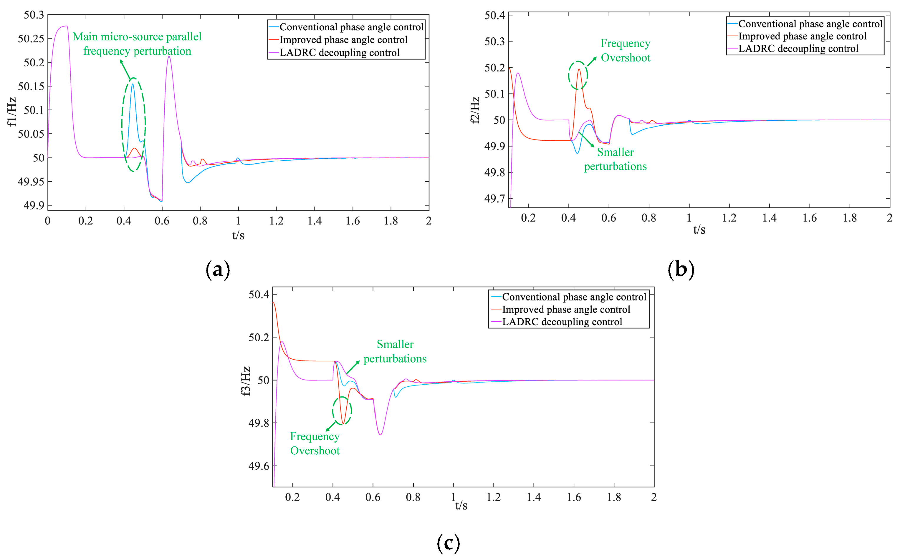 Energies 18 01546 g023