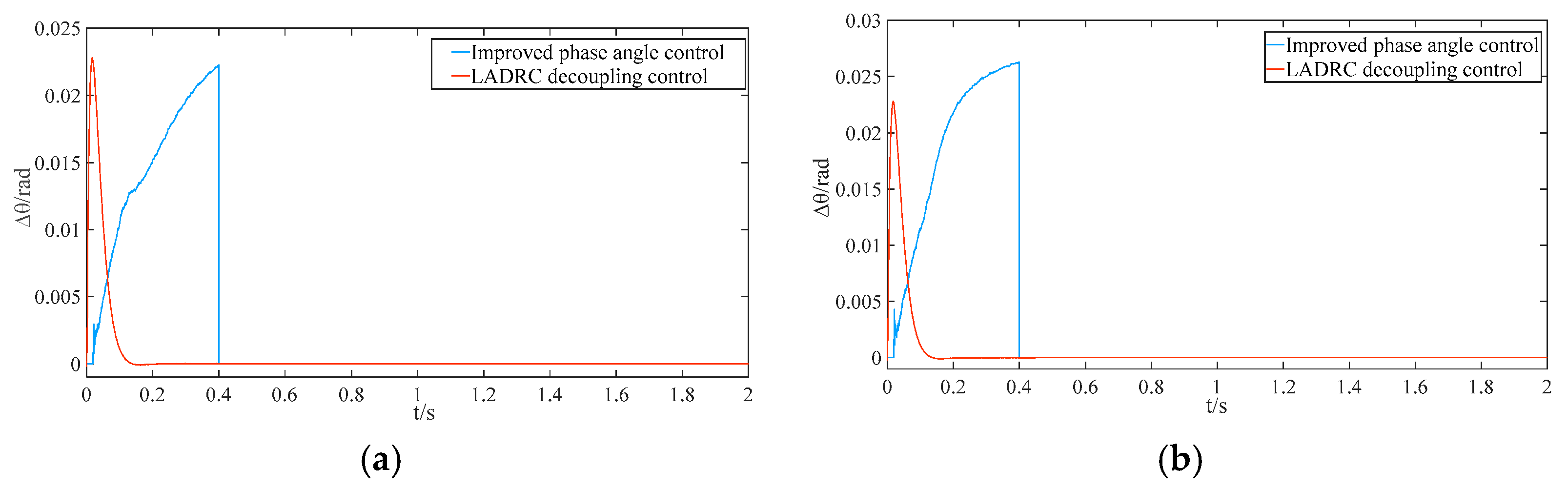 Energies 18 01546 g024