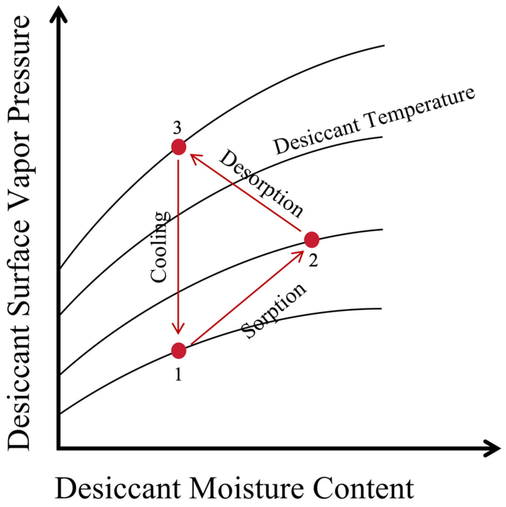 Energies 18 01547 g002