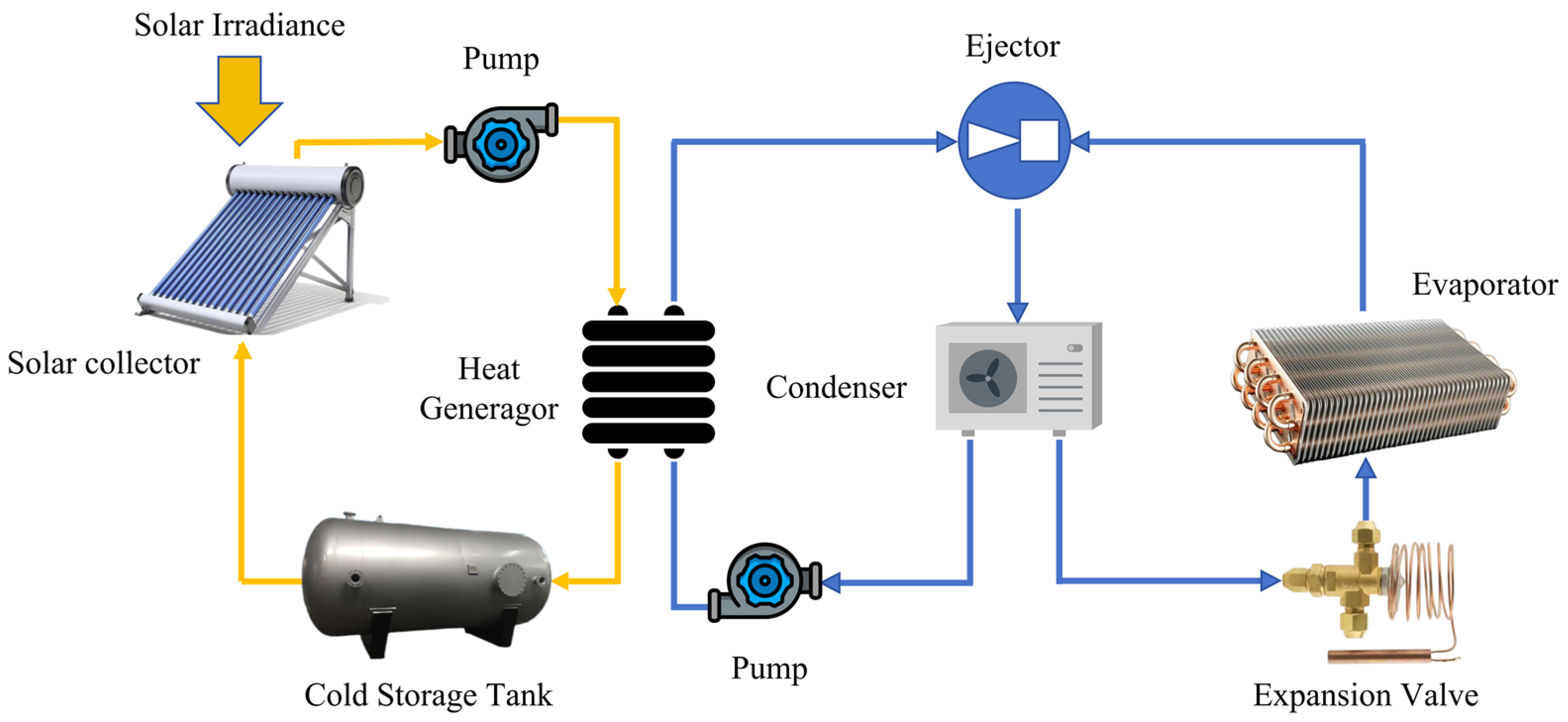 Energies 18 01547 g004