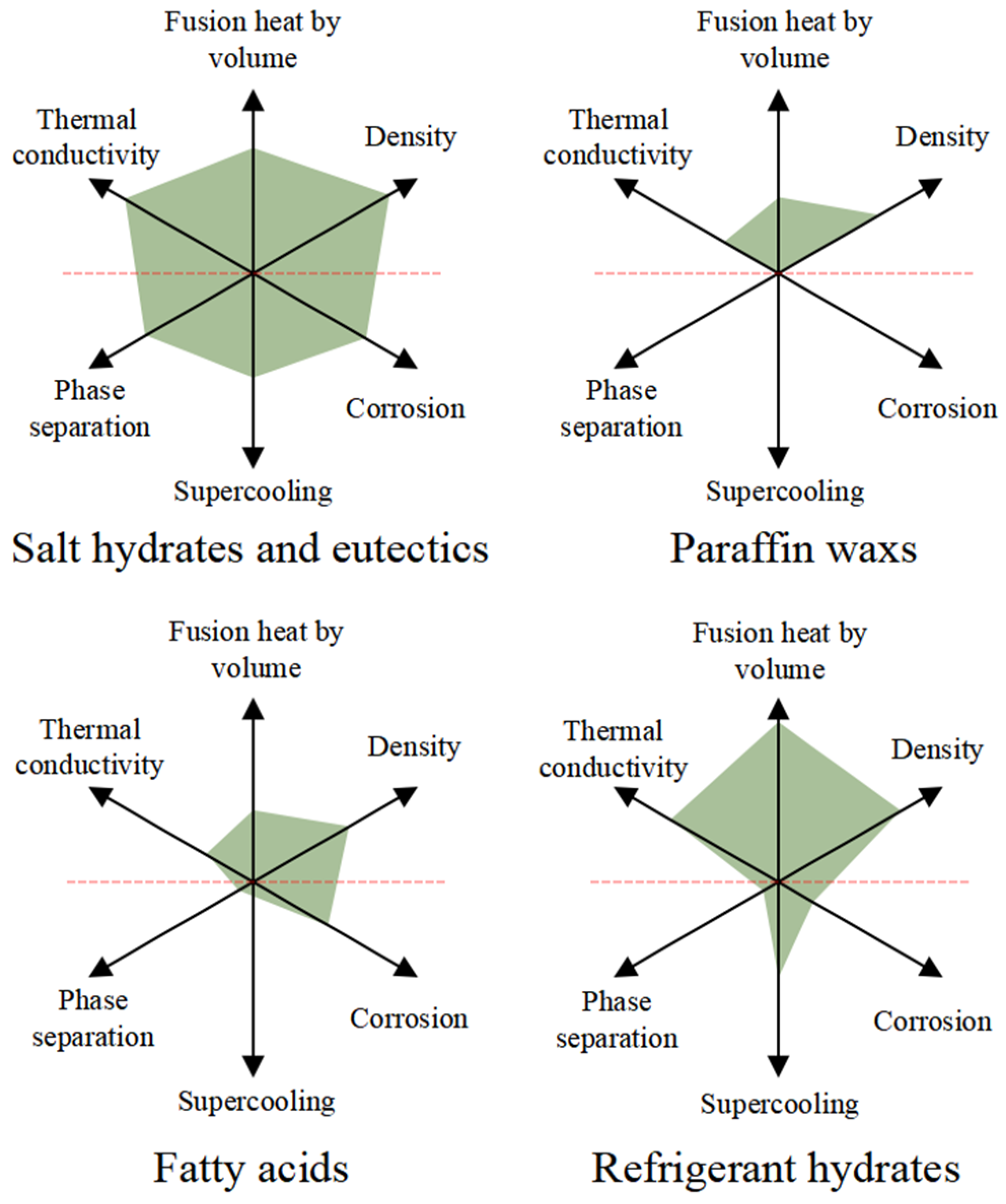 Energies 18 01547 g006
