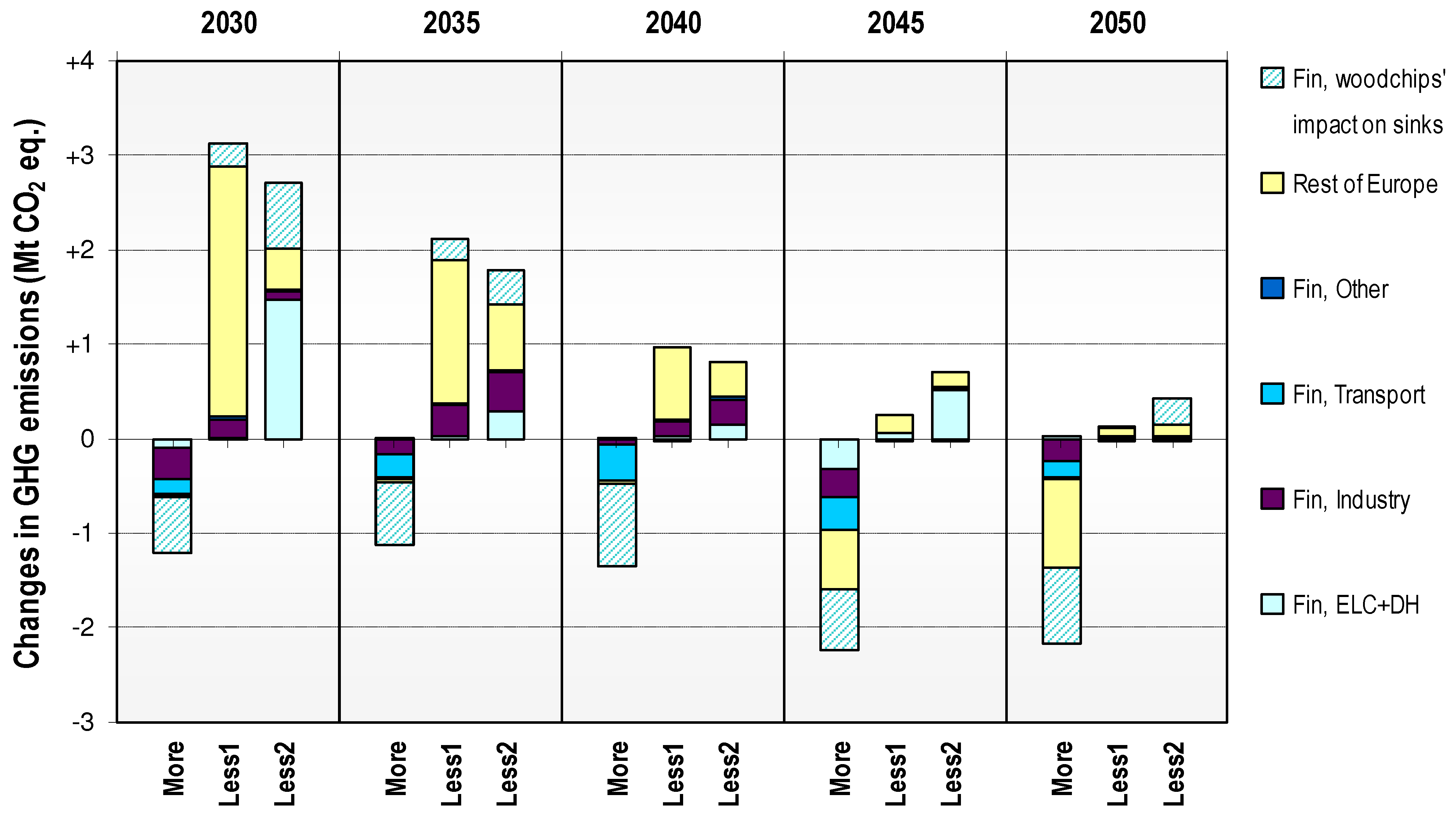 Energies 18 01548 g005