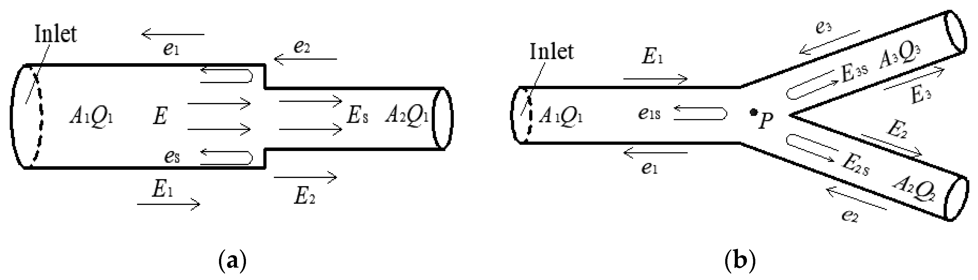 Energies 18 01549 g003