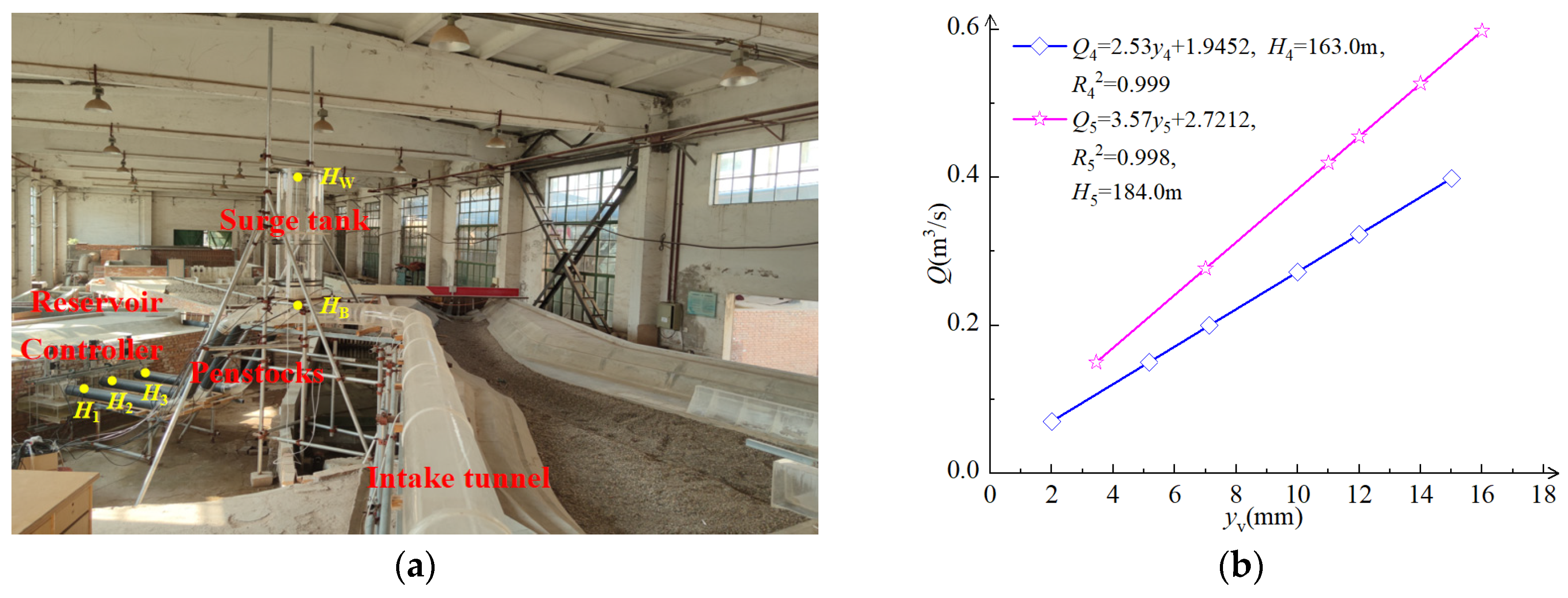 Energies 18 01549 g004