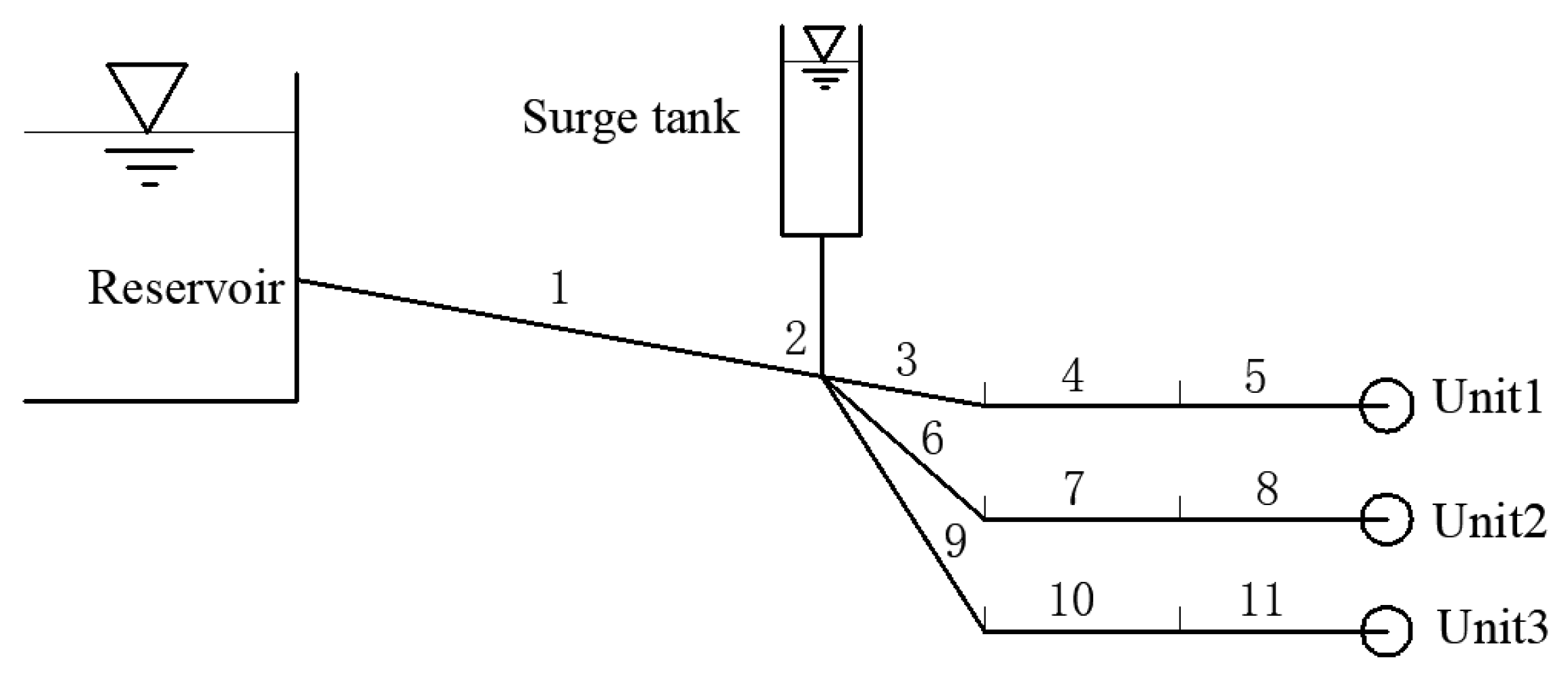 Energies 18 01549 g005