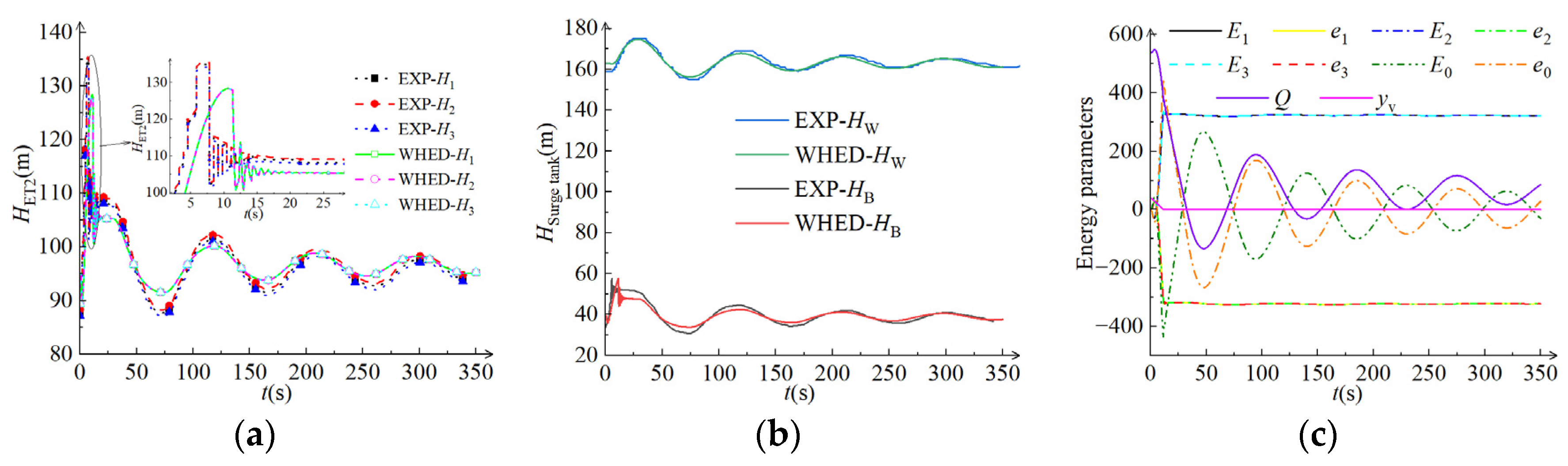 Energies 18 01549 g008