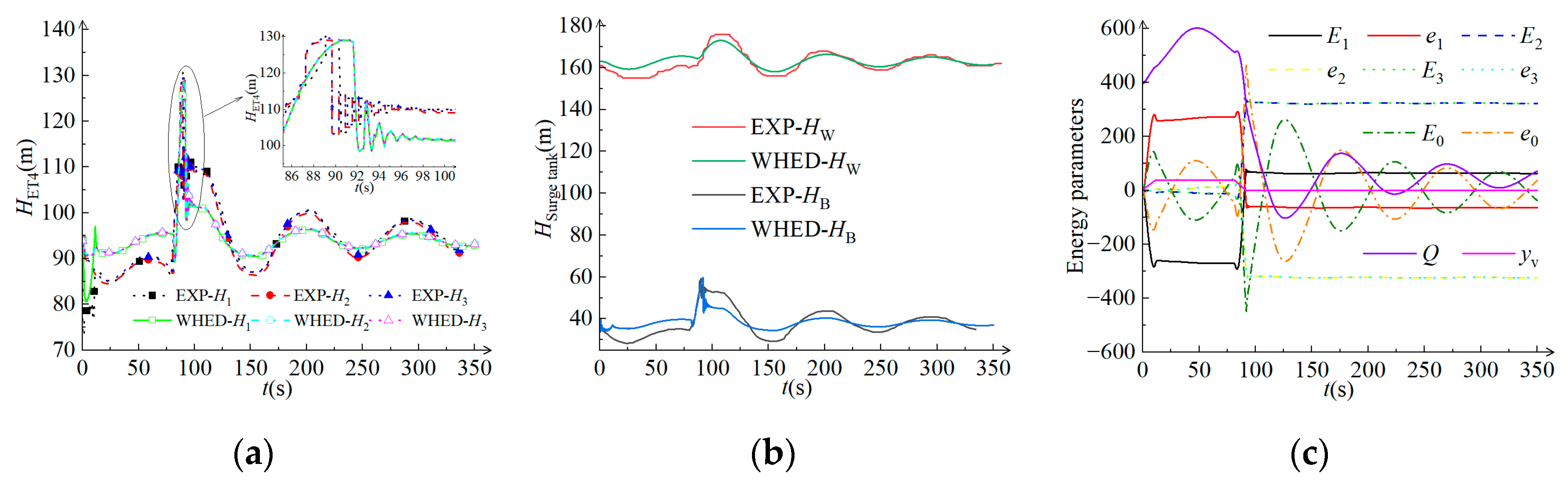 Energies 18 01549 g010