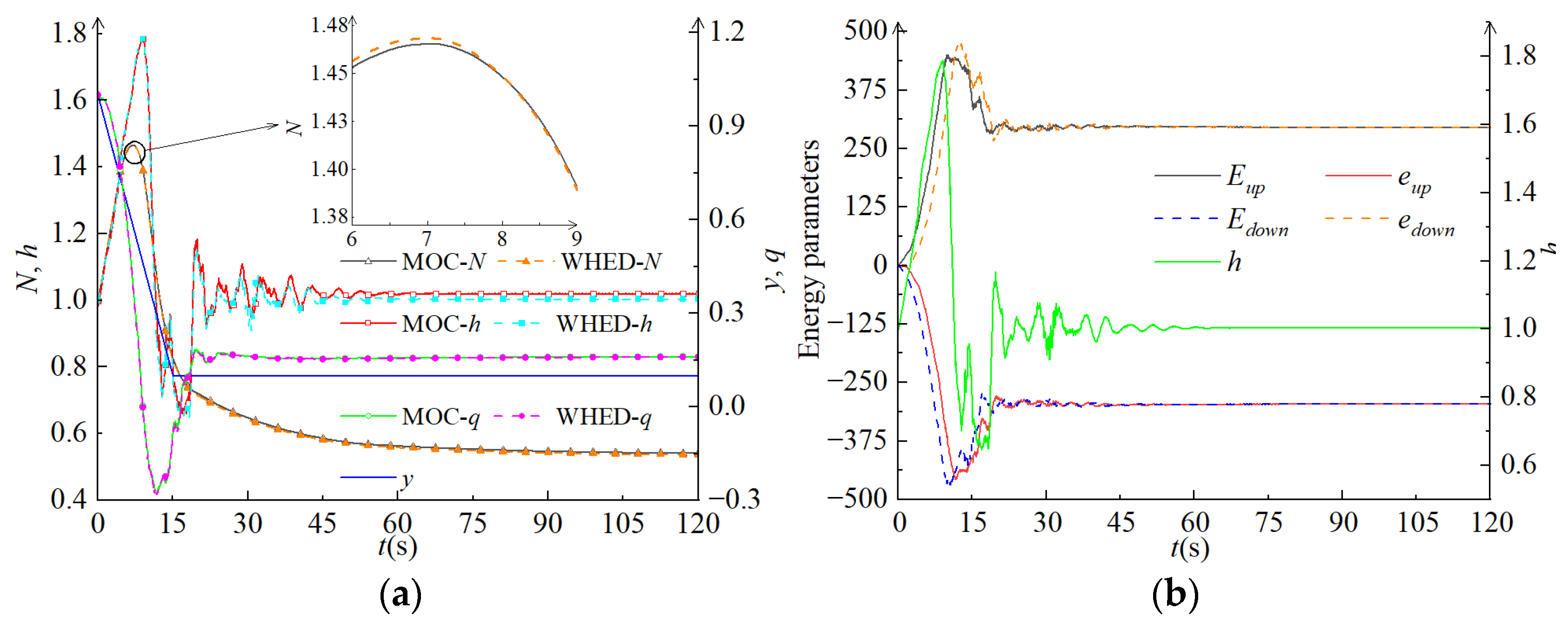 Energies 18 01549 g015