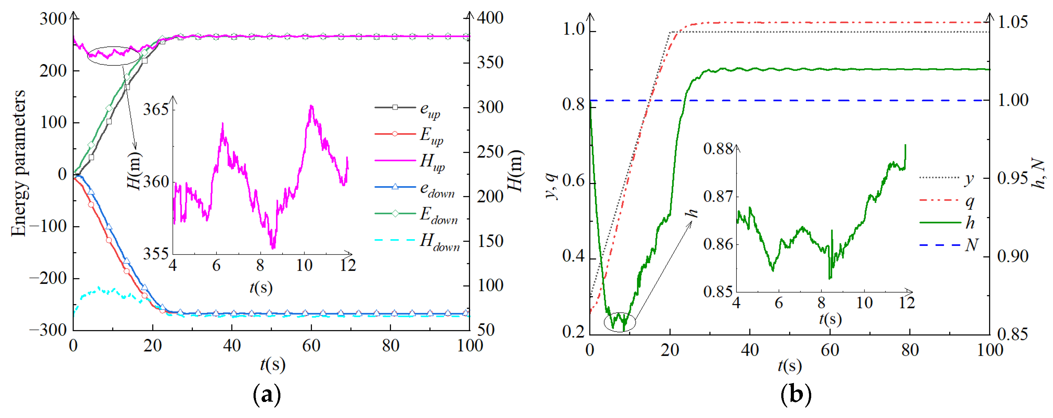 Energies 18 01549 g017