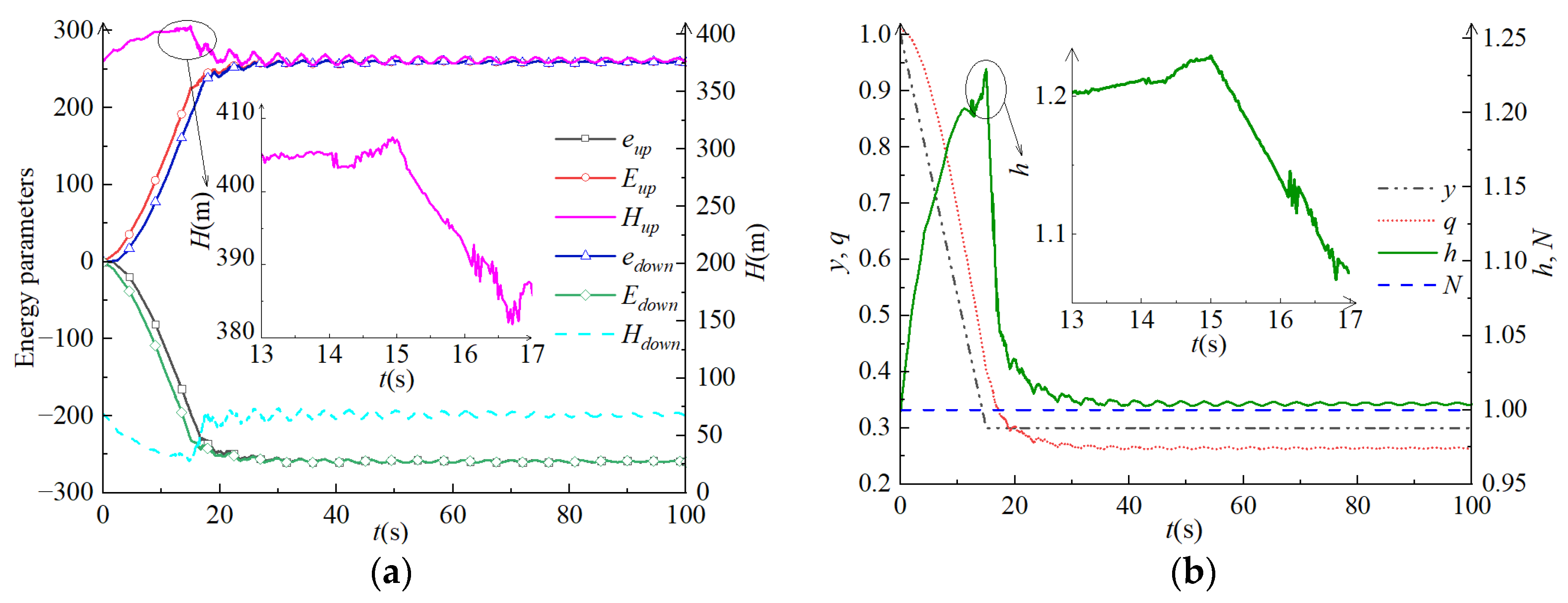 Energies 18 01549 g018