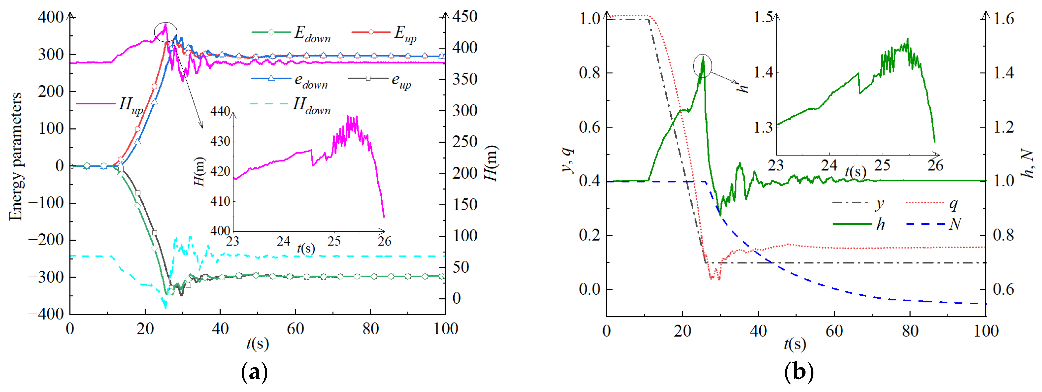 Energies 18 01549 g019